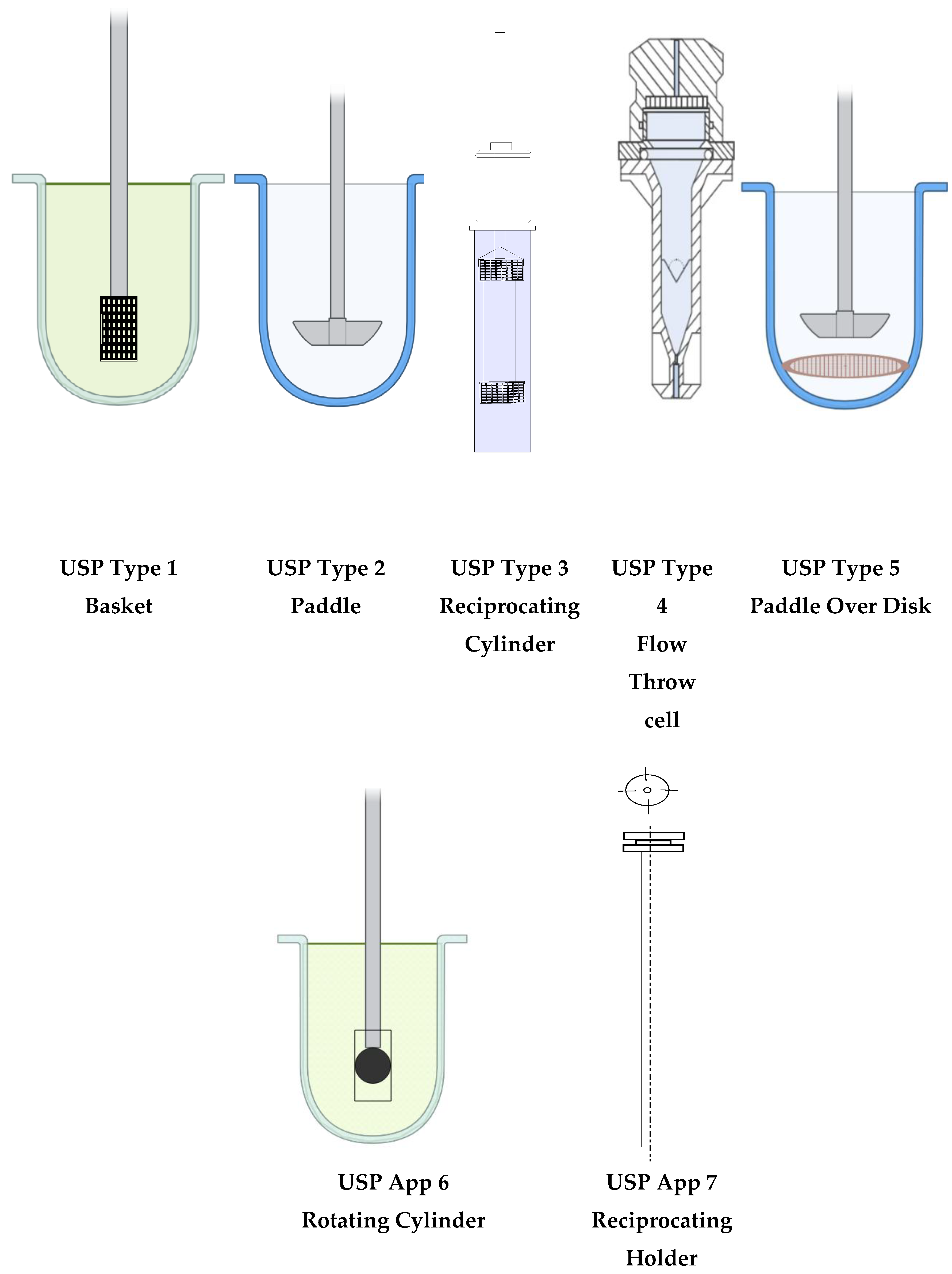 Preprints 193610 g003