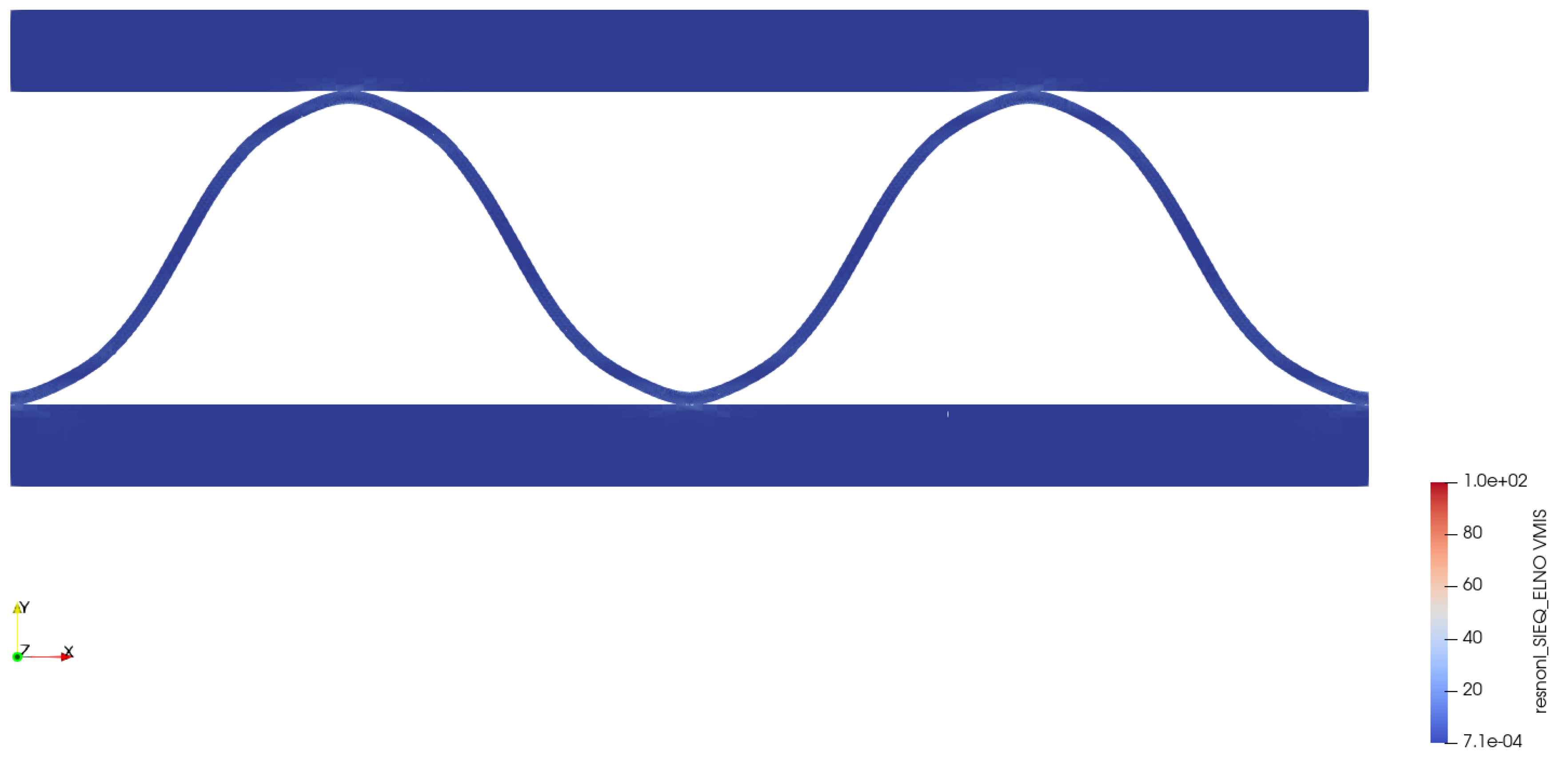 Preprints 144279 g004