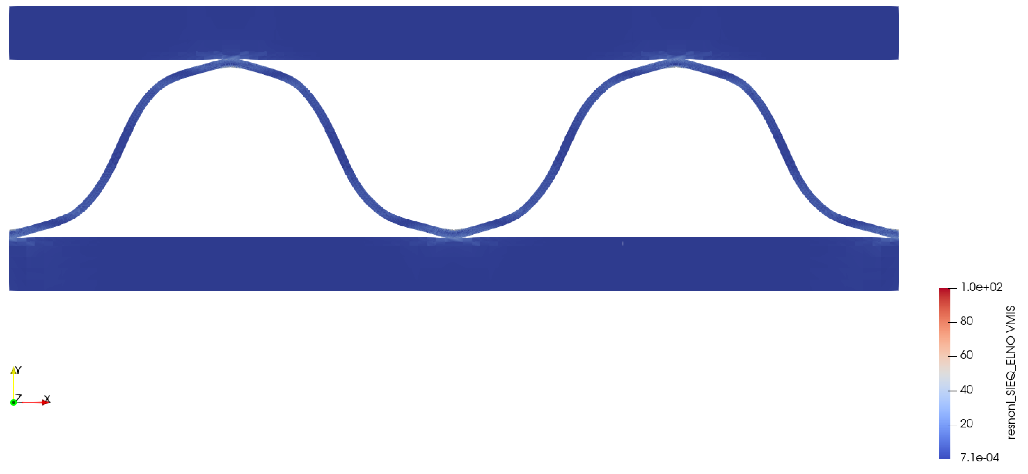 Preprints 144279 g005