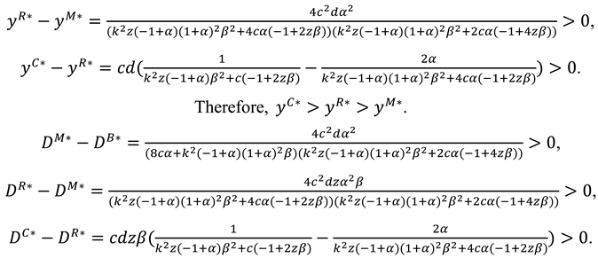 Preprints 146319 i0s4