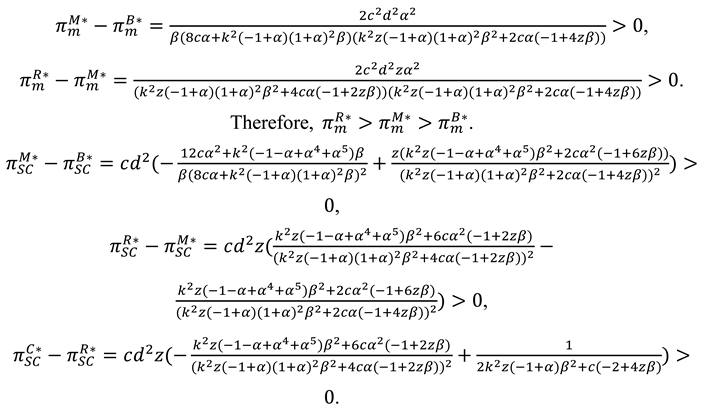 Preprints 146319 i0s5