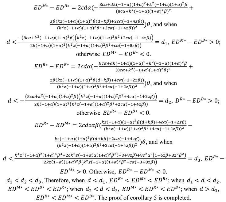 Preprints 146319 i0s6