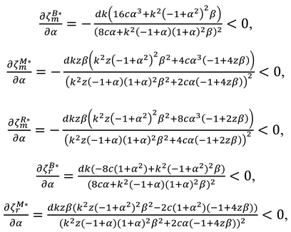 Preprints 146319 i0s7