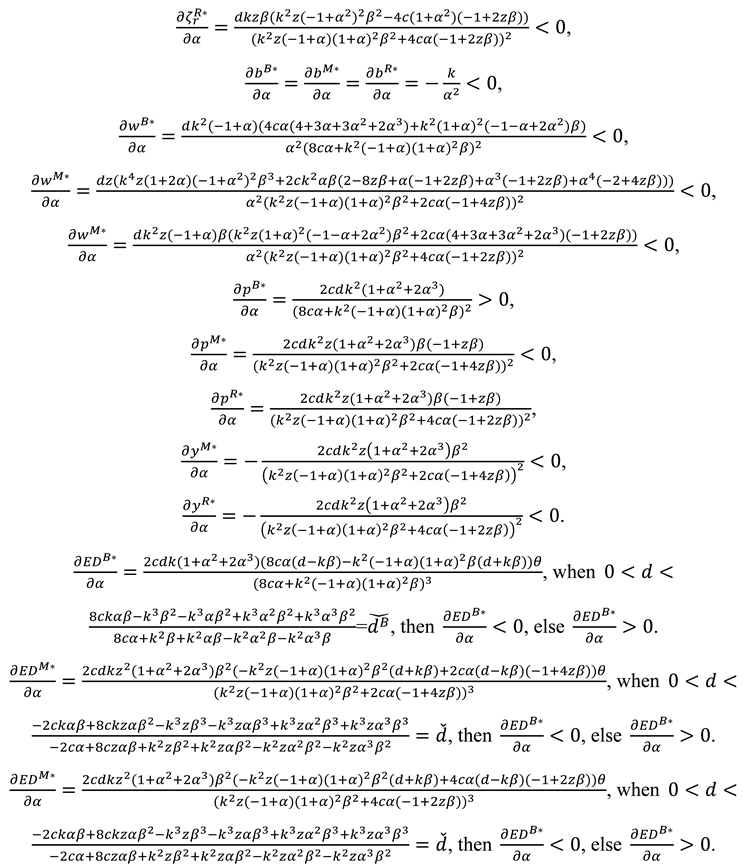 Preprints 146319 i0s8