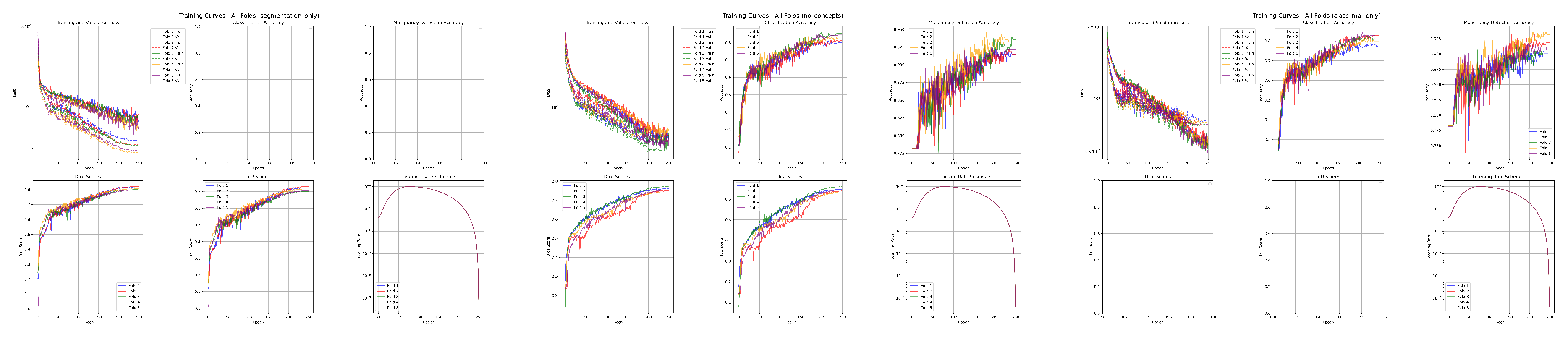 Preprints 217332 g012