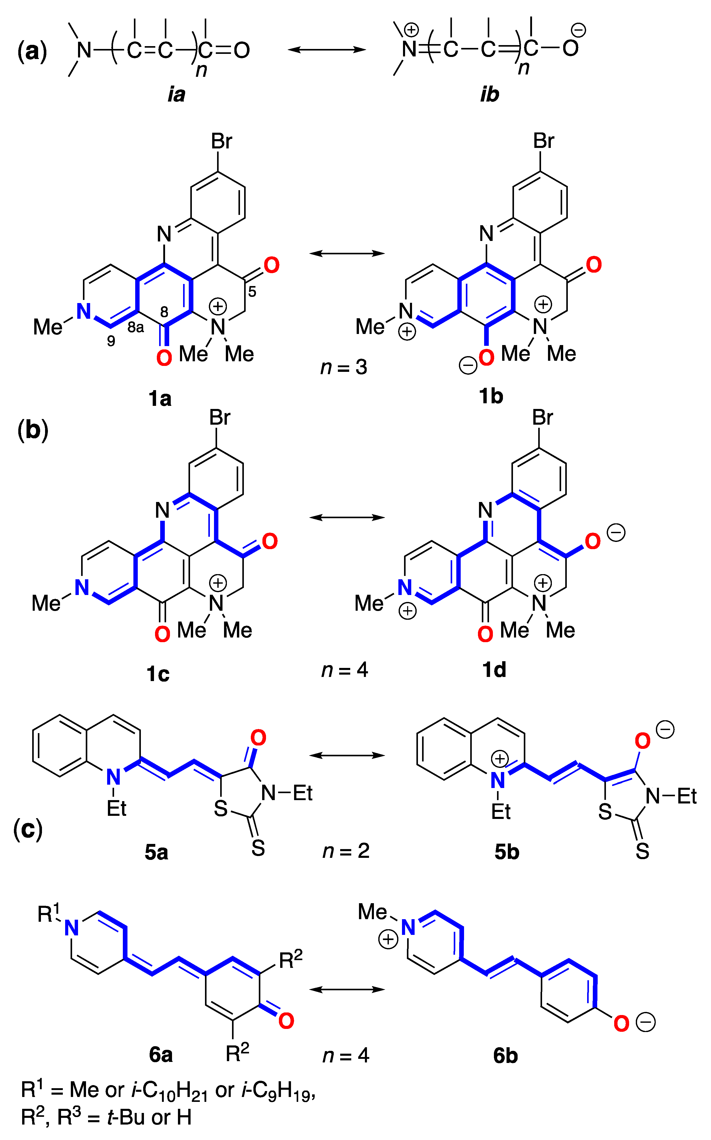 Preprints 79448 g001