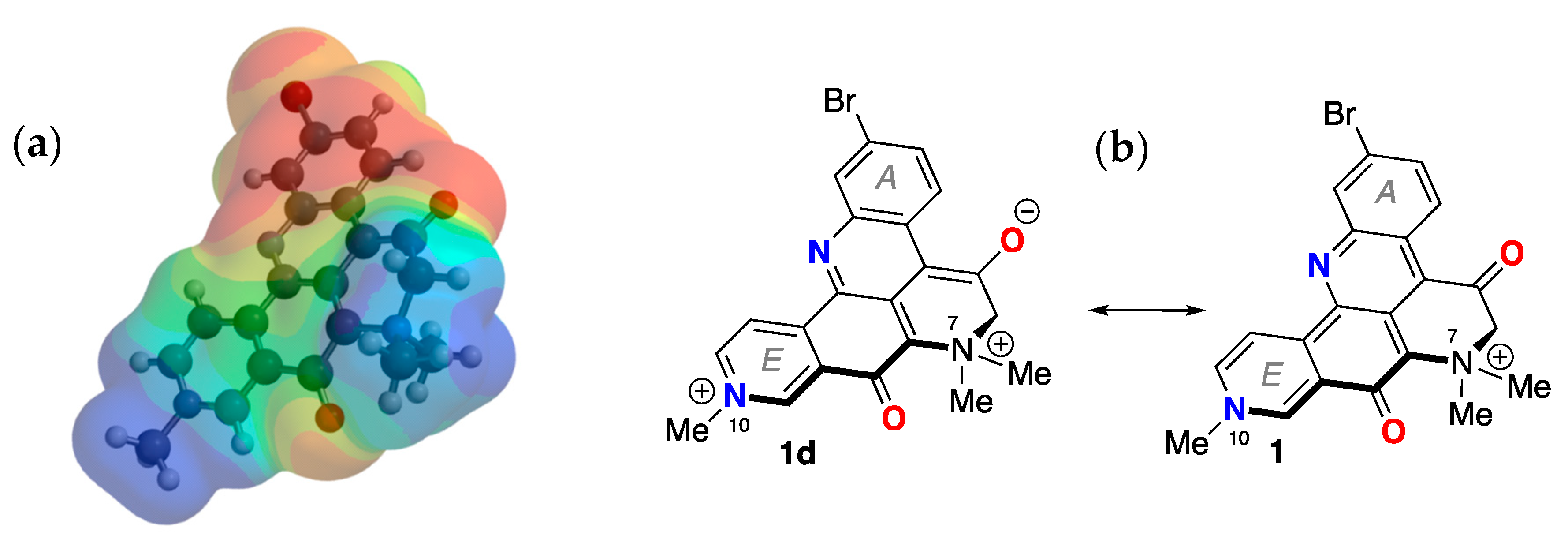 Preprints 79448 g004