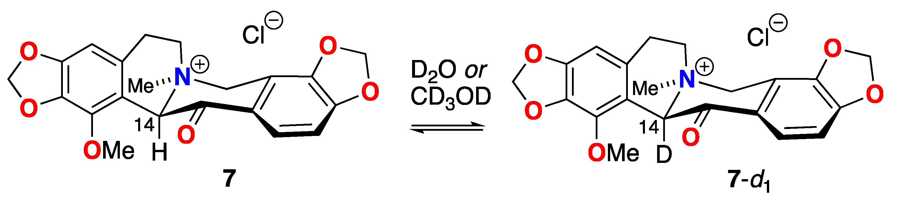 Preprints 79448 g007