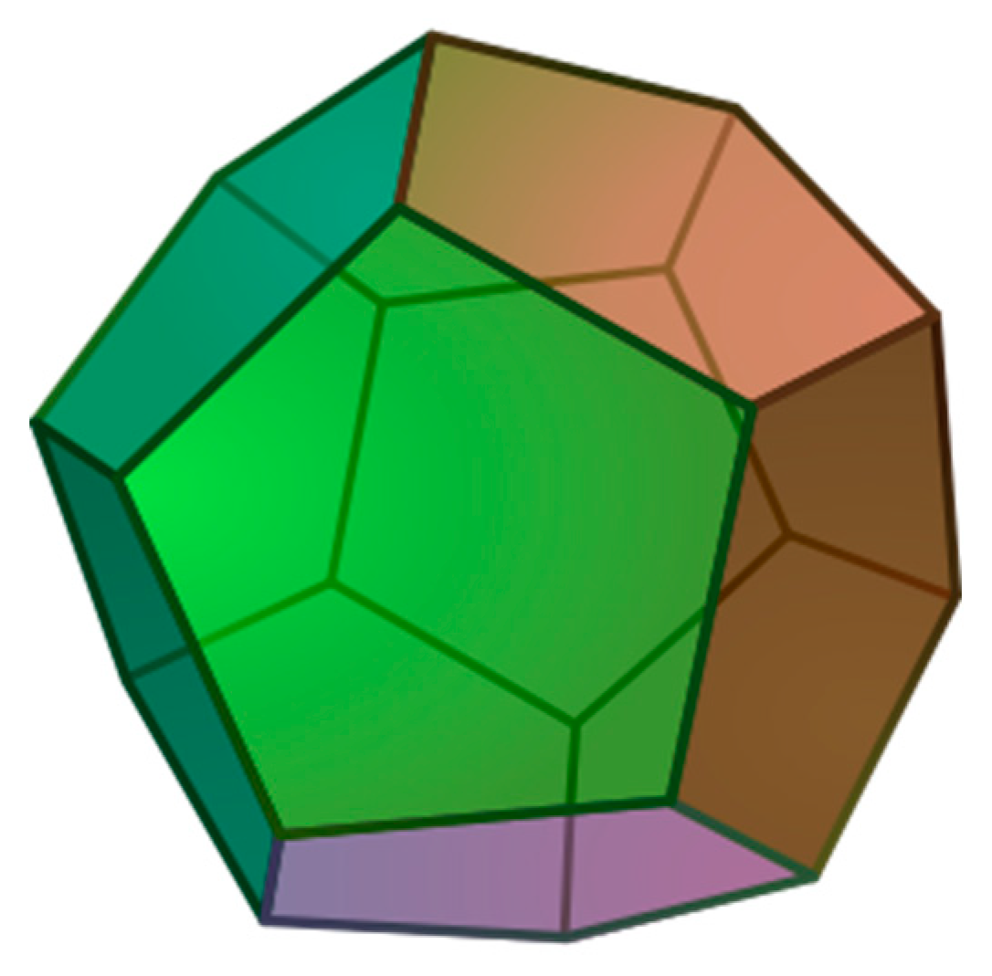 Preprints 197008 g003