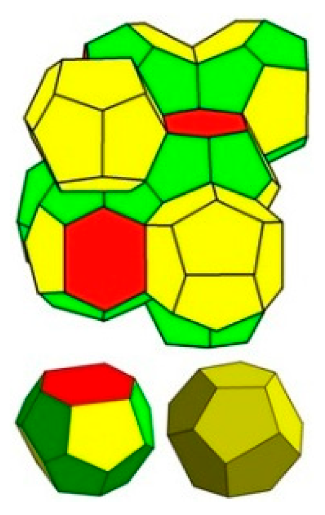 Preprints 197008 g004