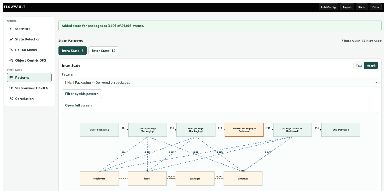 Preprints 223052 g006