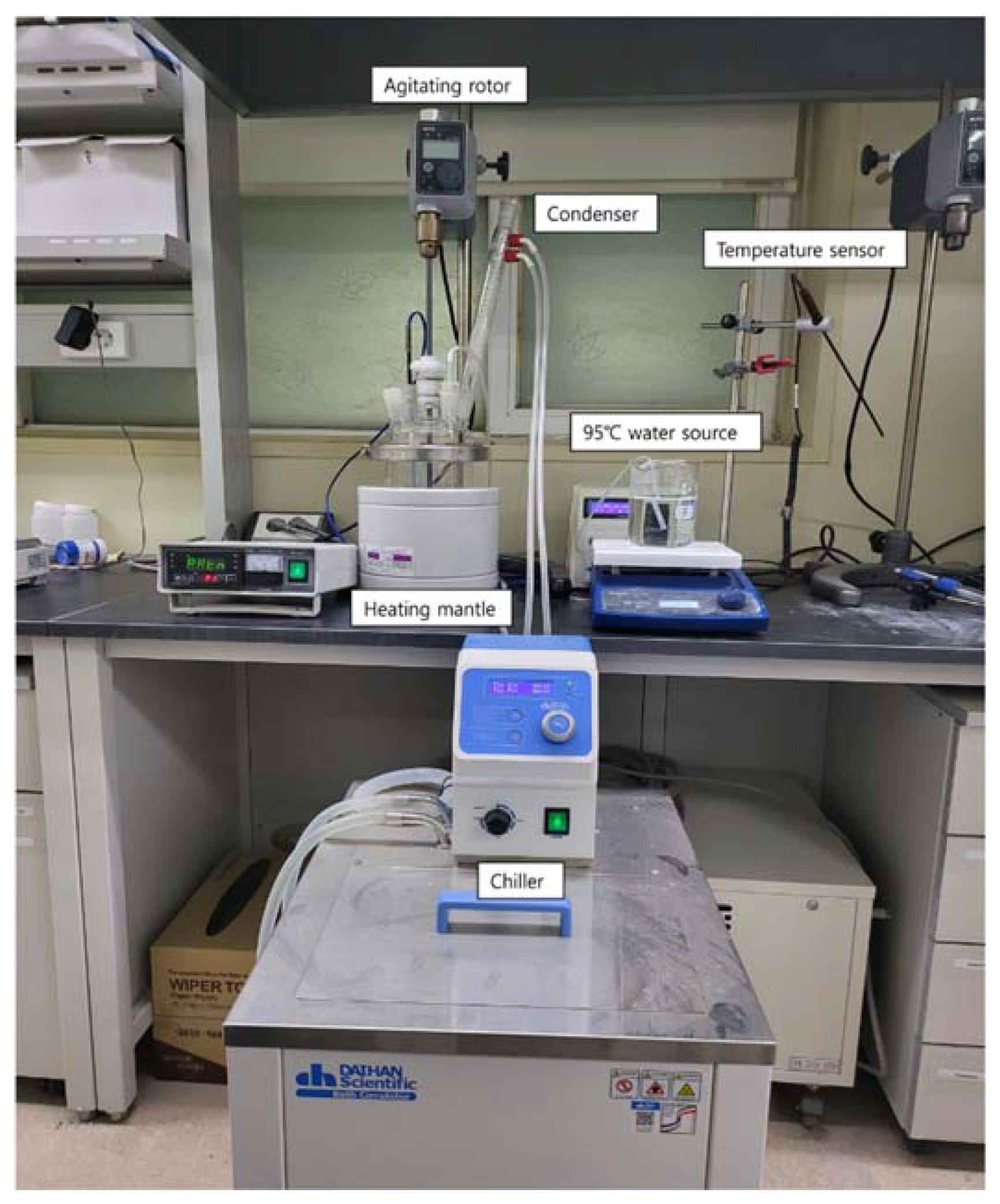 Preprints 84884 g012