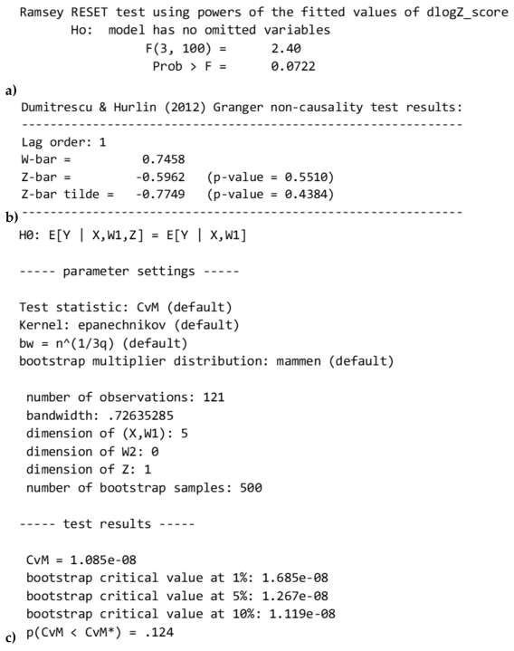 Preprints 147927 i0a3