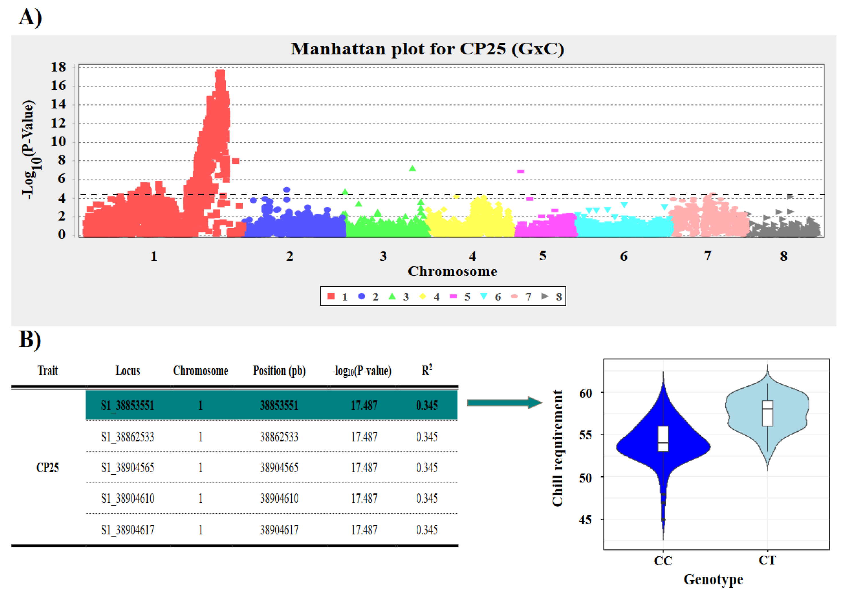 Preprints 218141 g004 Preprints 218141 g004