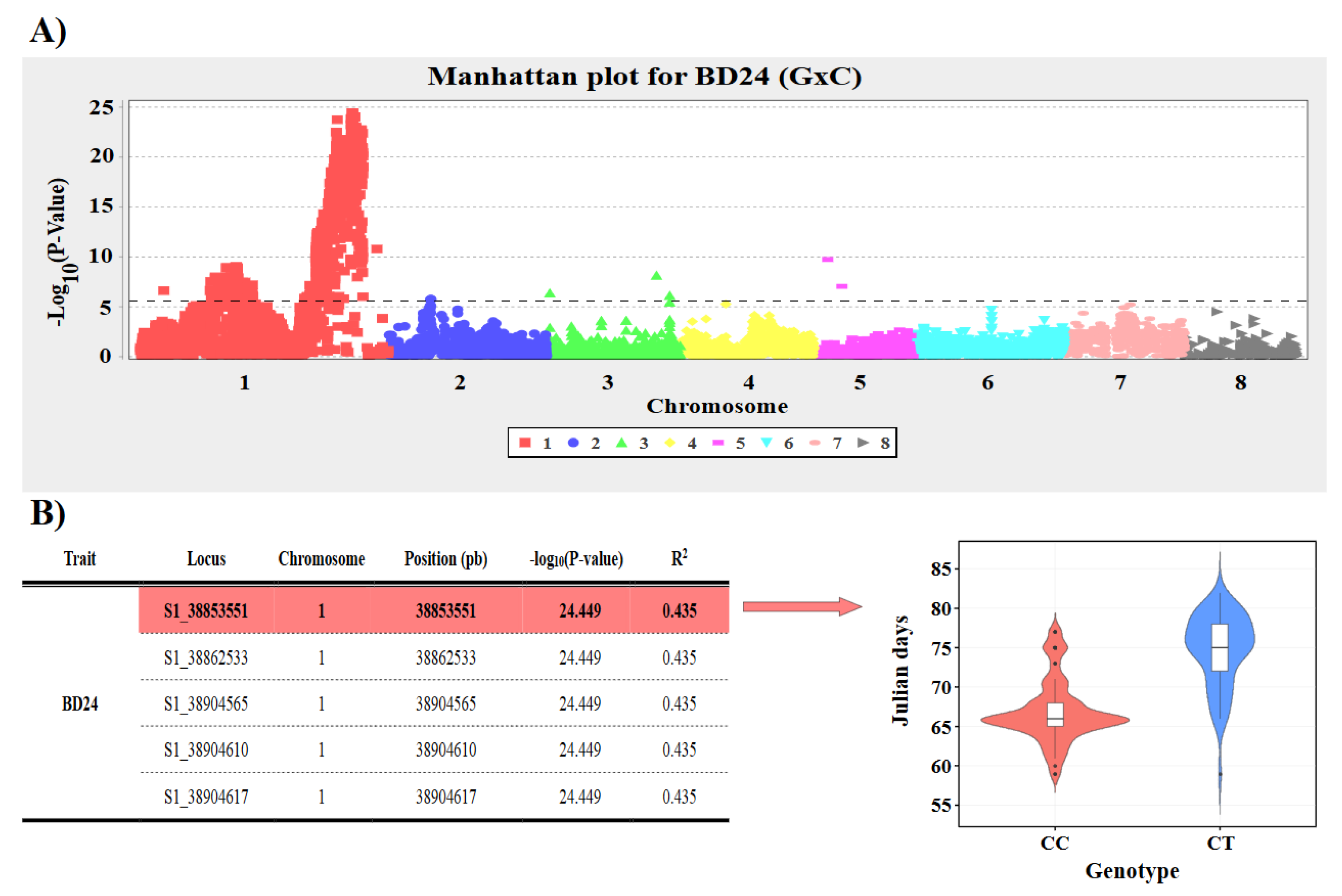 Preprints 218141 g005 Preprints 218141 g005