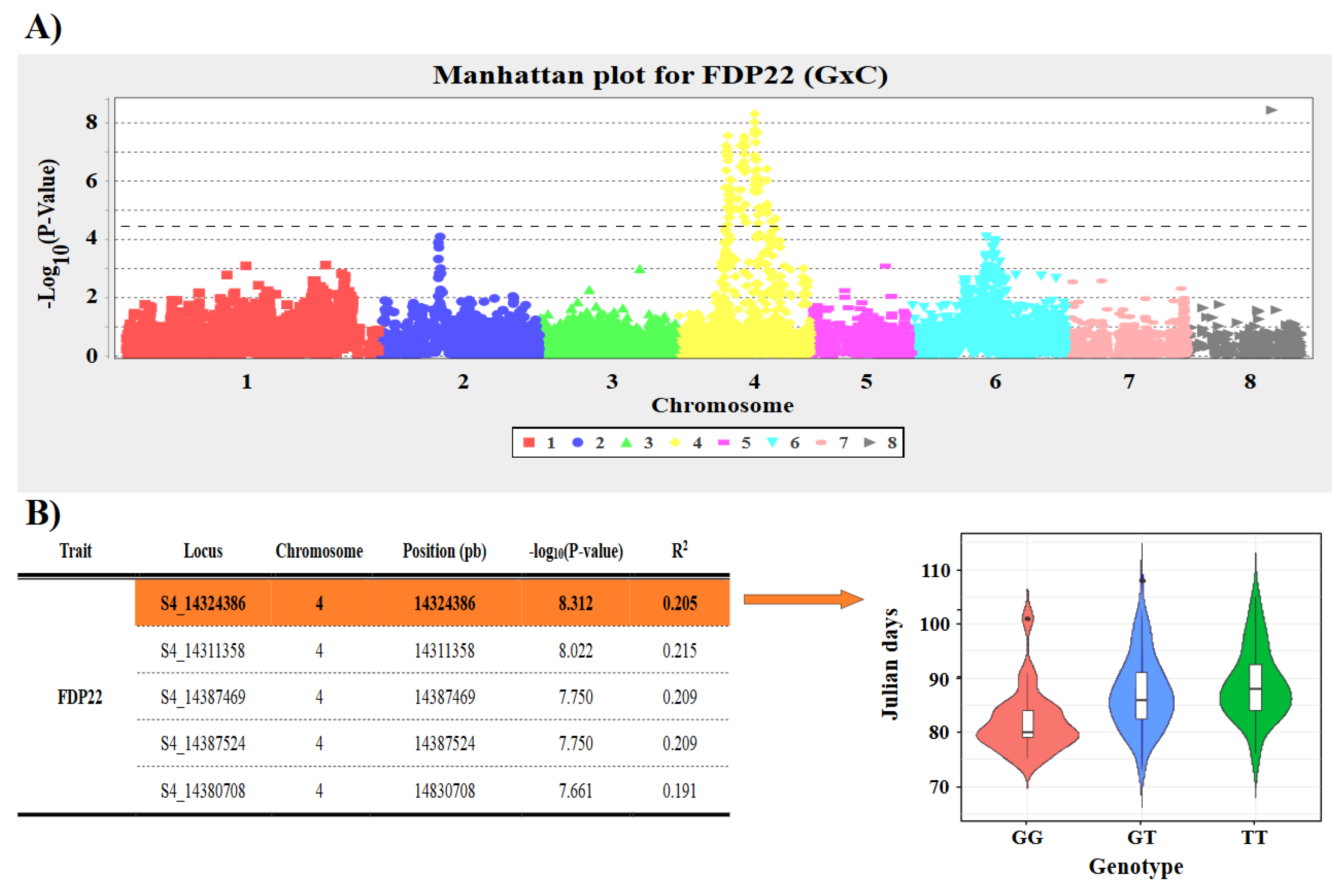 Preprints 218141 g006 Preprints 218141 g006