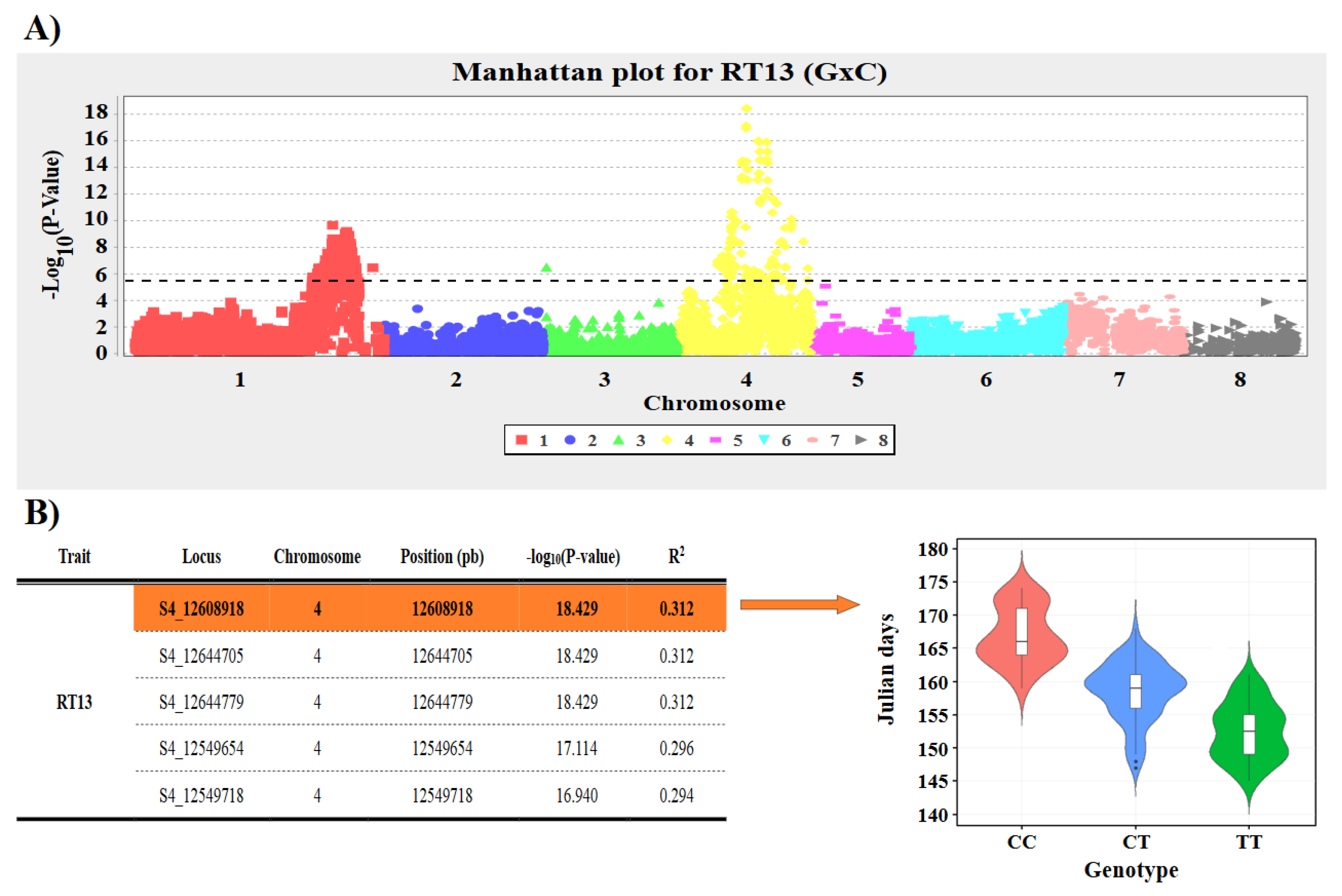 Preprints 218141 g007 Preprints 218141 g007