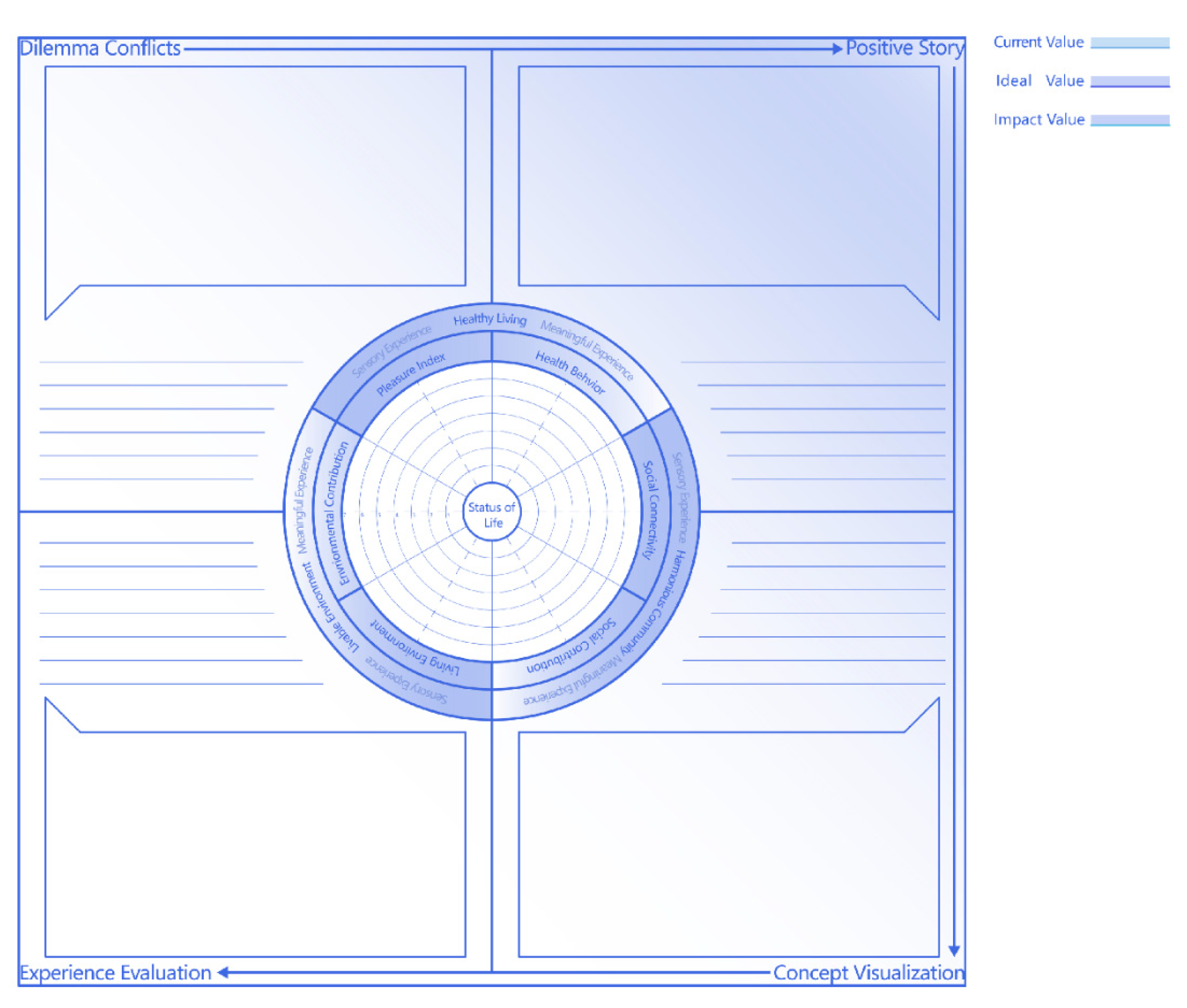 Preprints 87448 g003