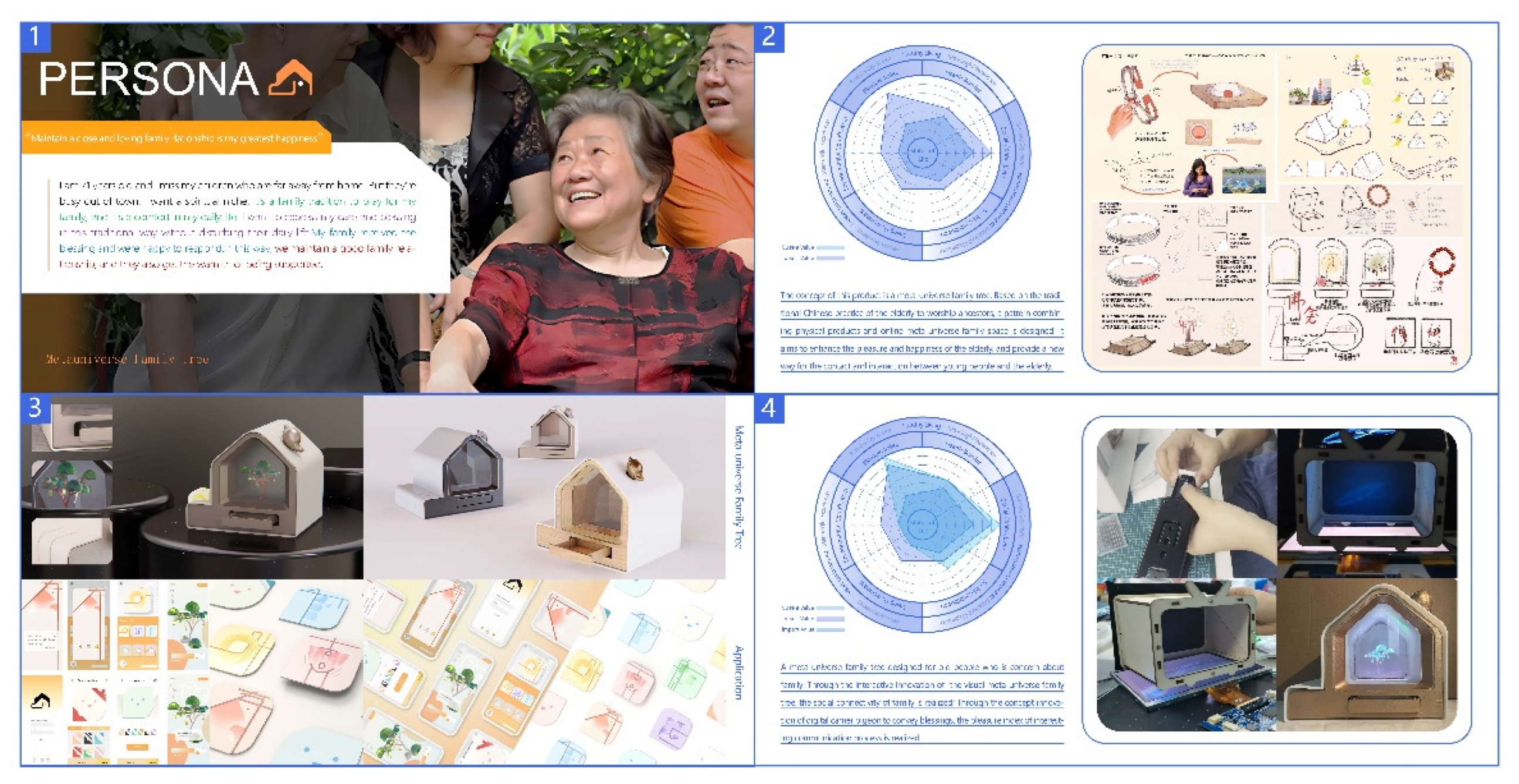 Preprints 87448 g006