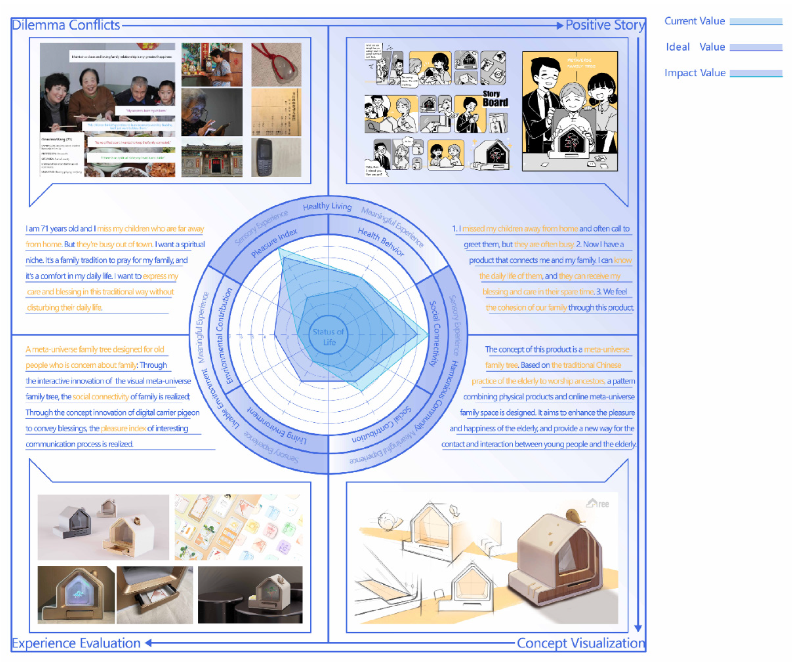 Preprints 87448 g007