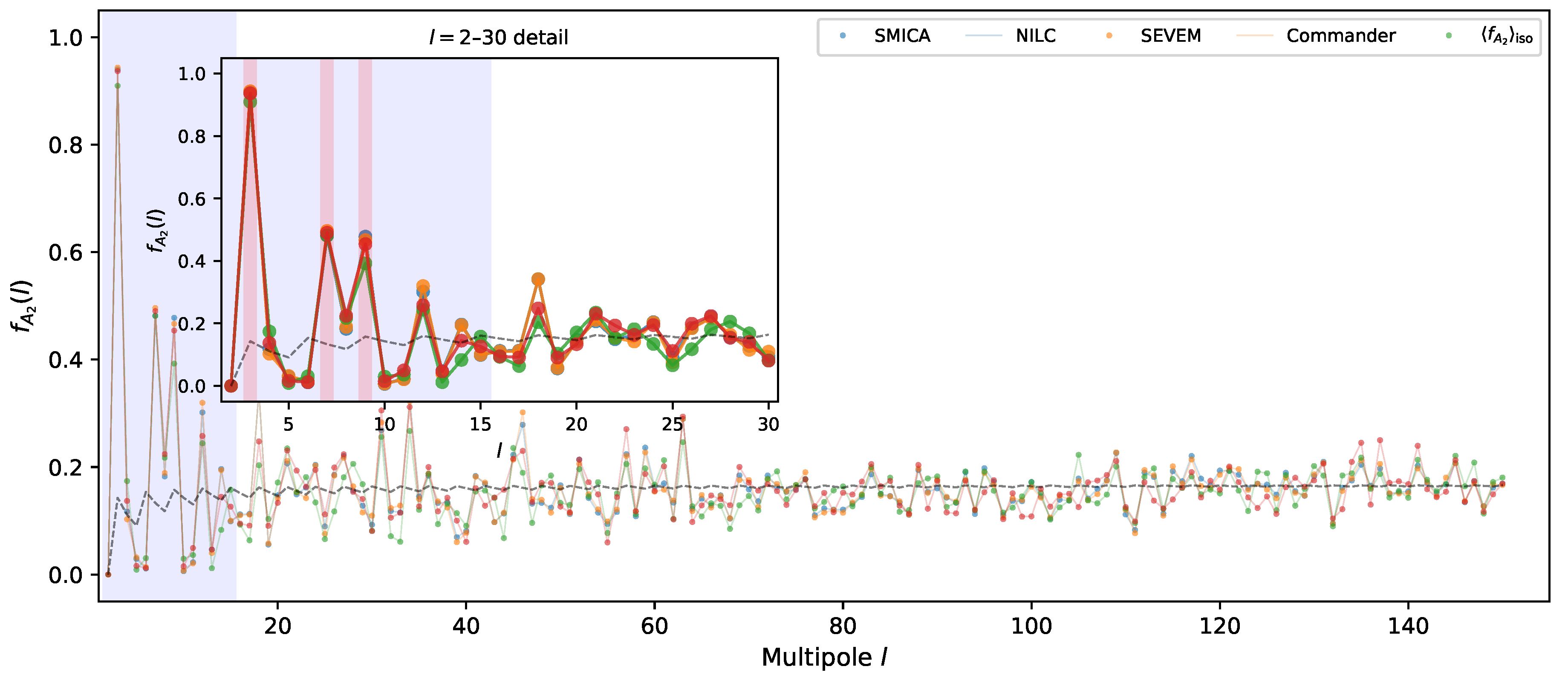 Preprints 206454 g008