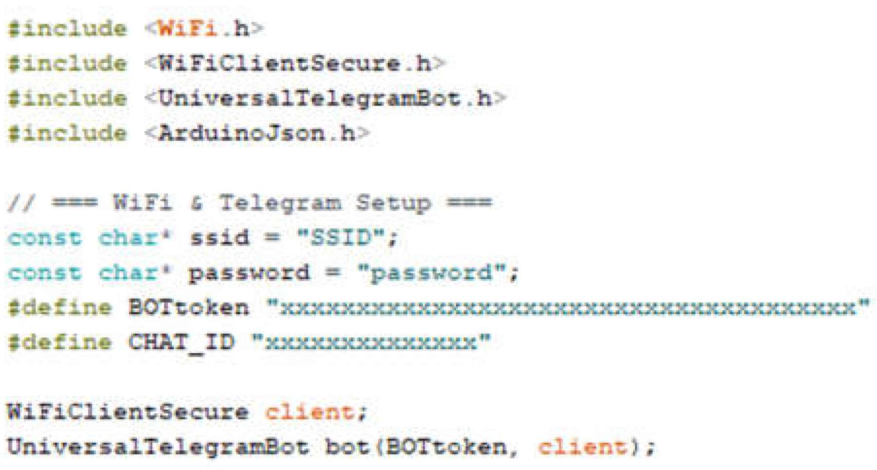Preprints 200546 g005