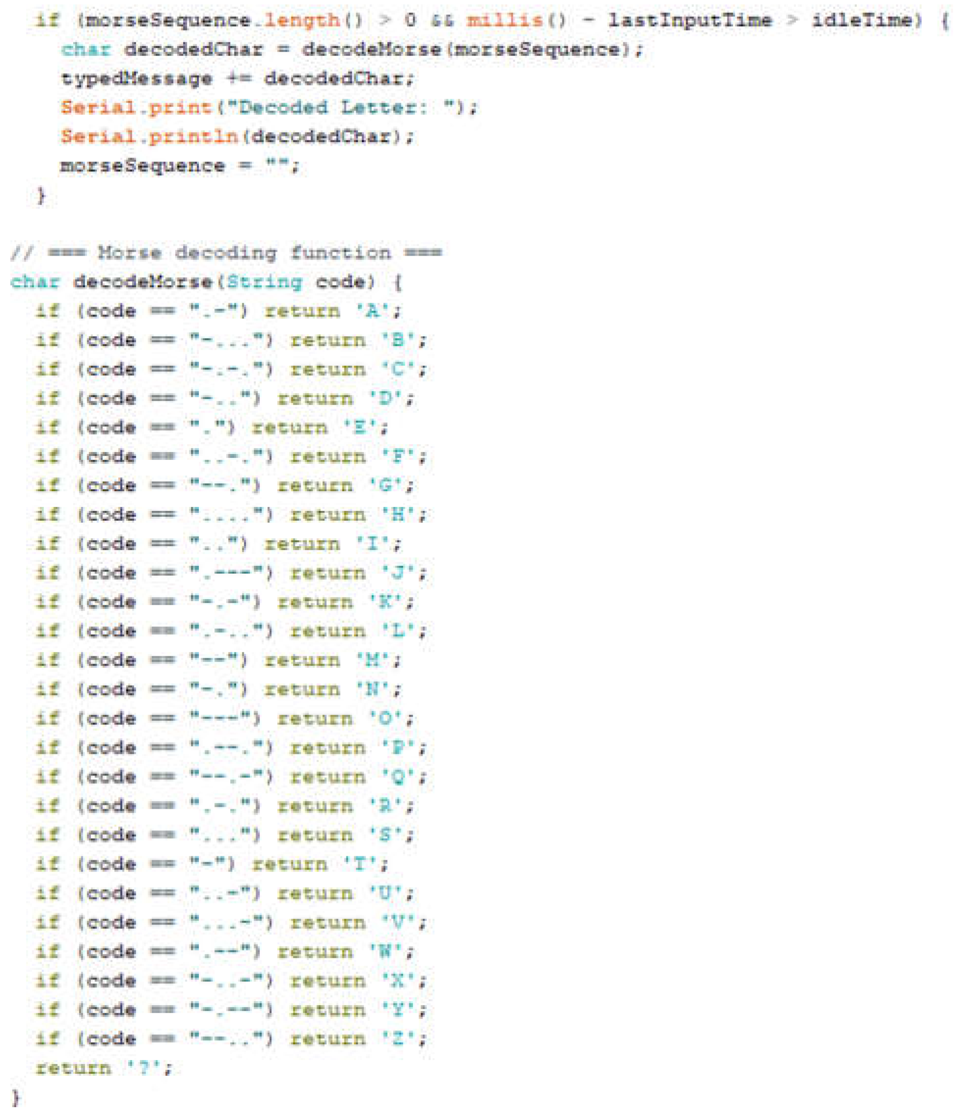 Preprints 200546 g006