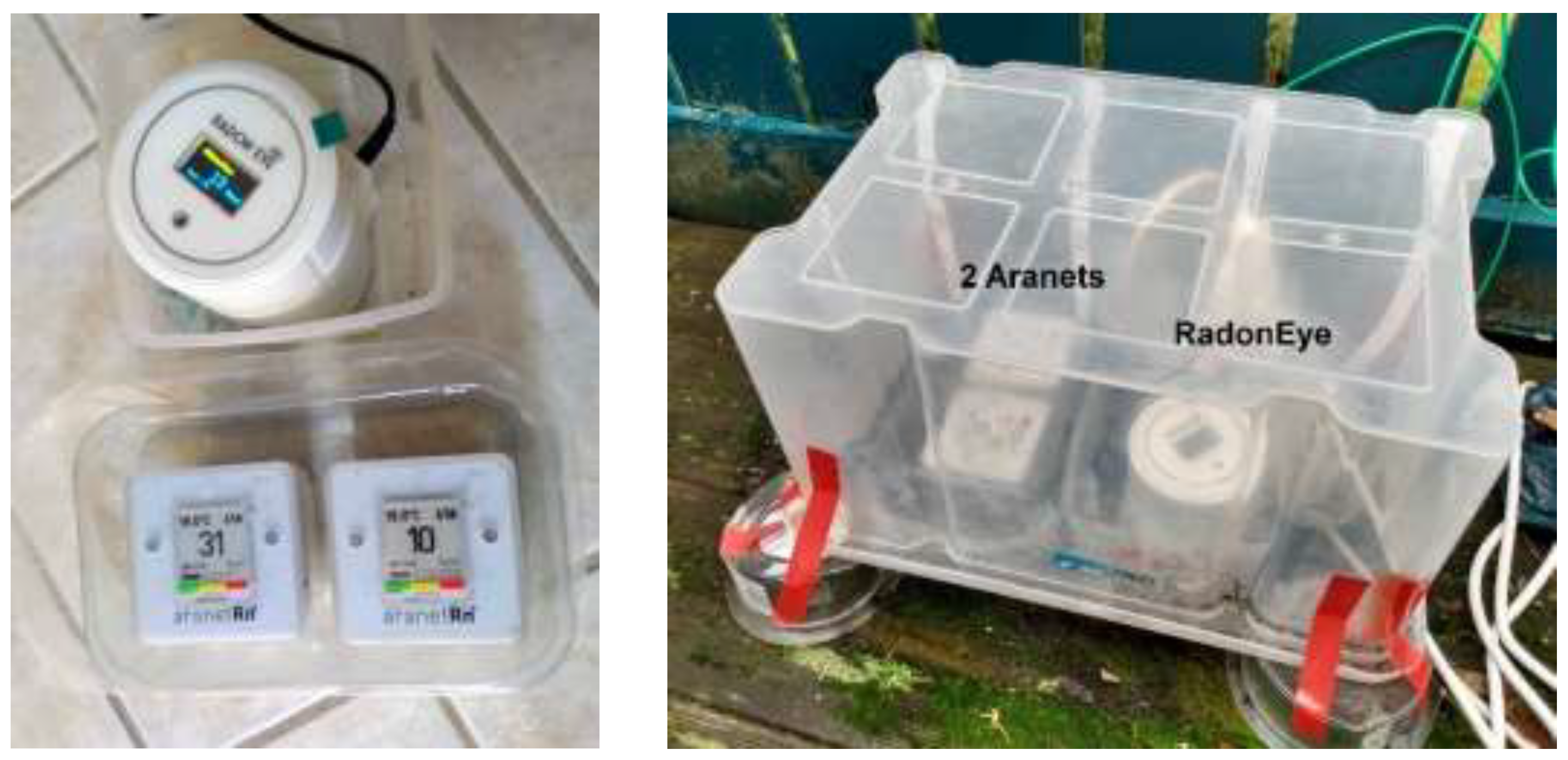 Preprints 207463 g001