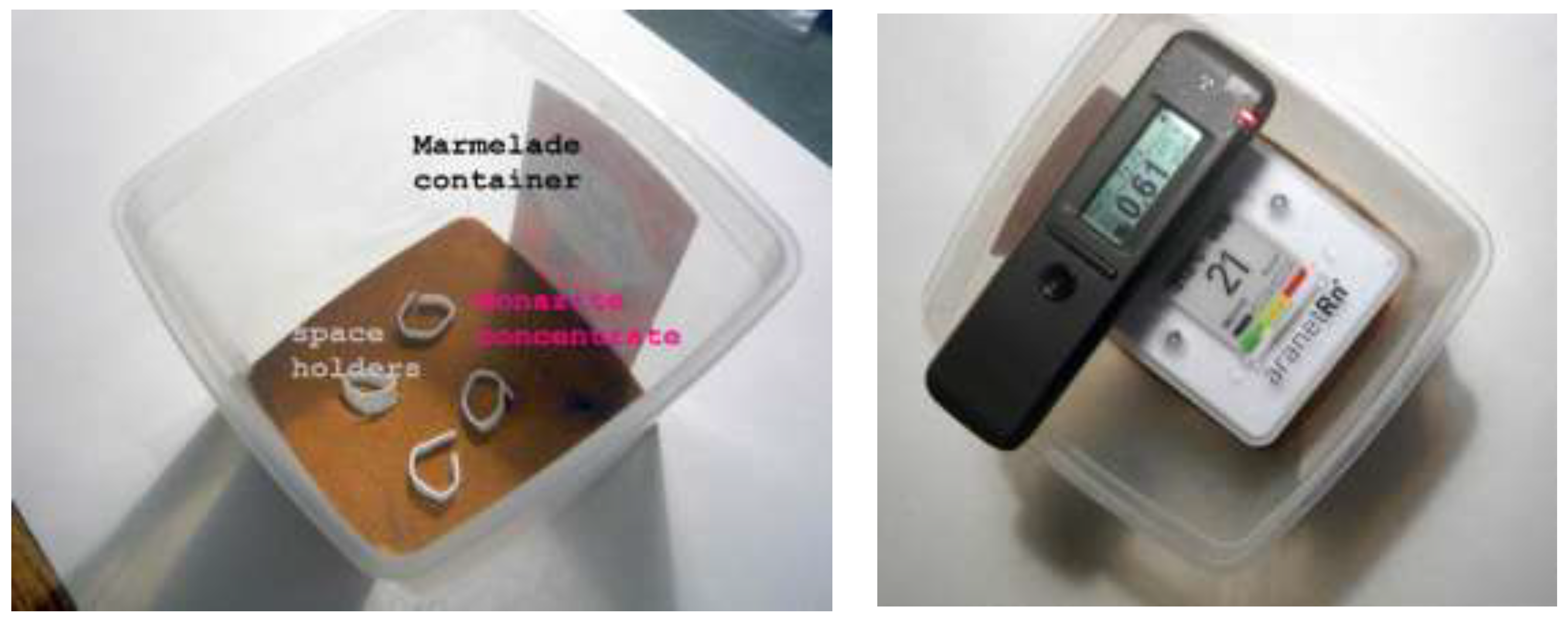 Preprints 207463 g003