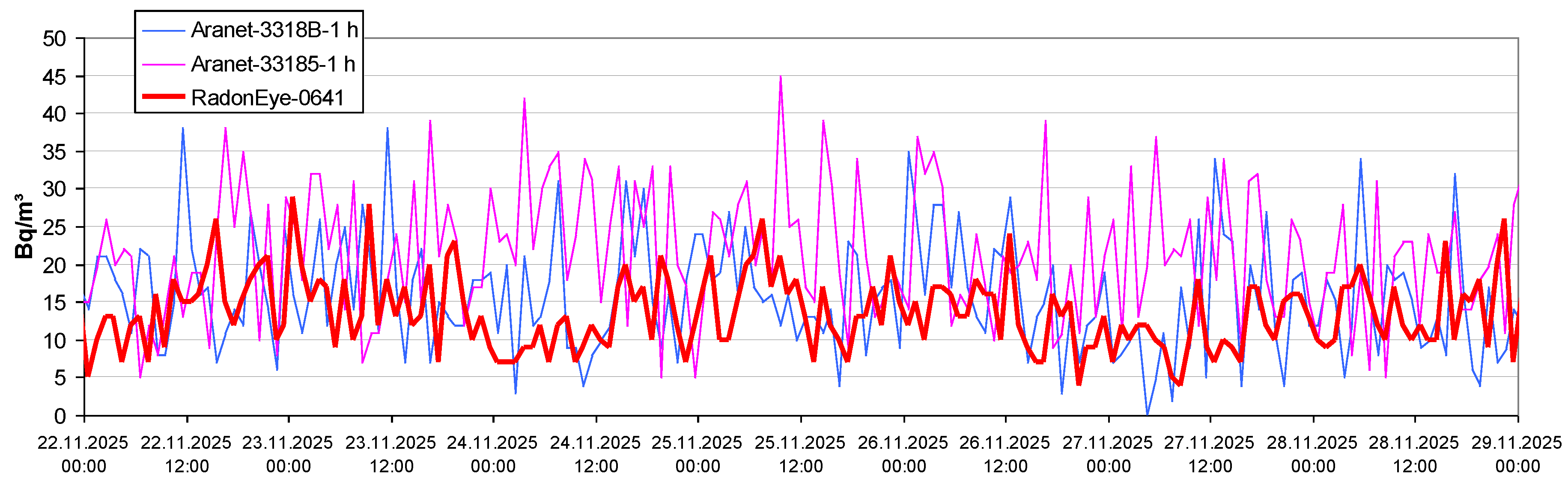 Preprints 207463 g015