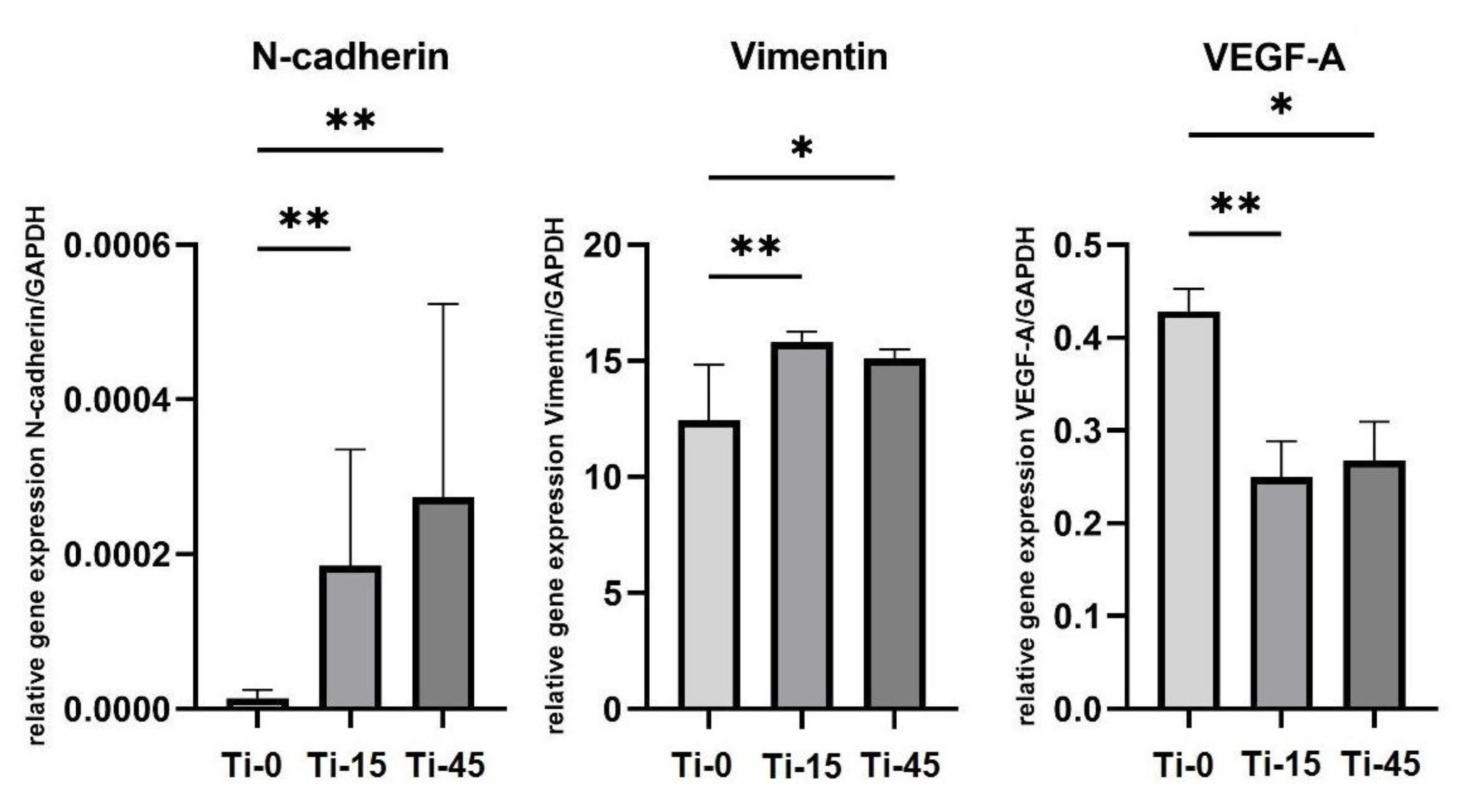 Preprints 164948 g013