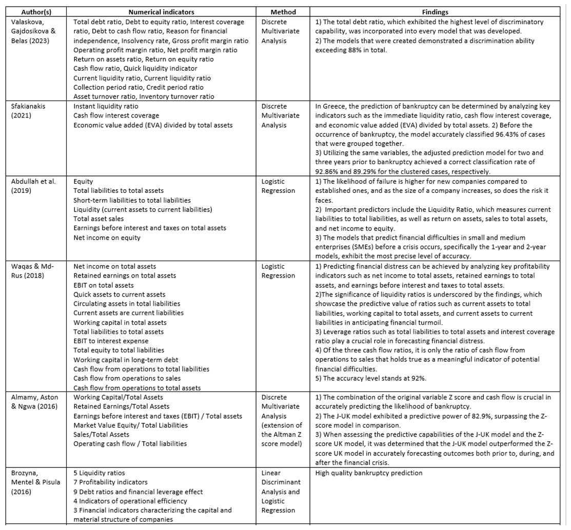 Preprints 94313 i001