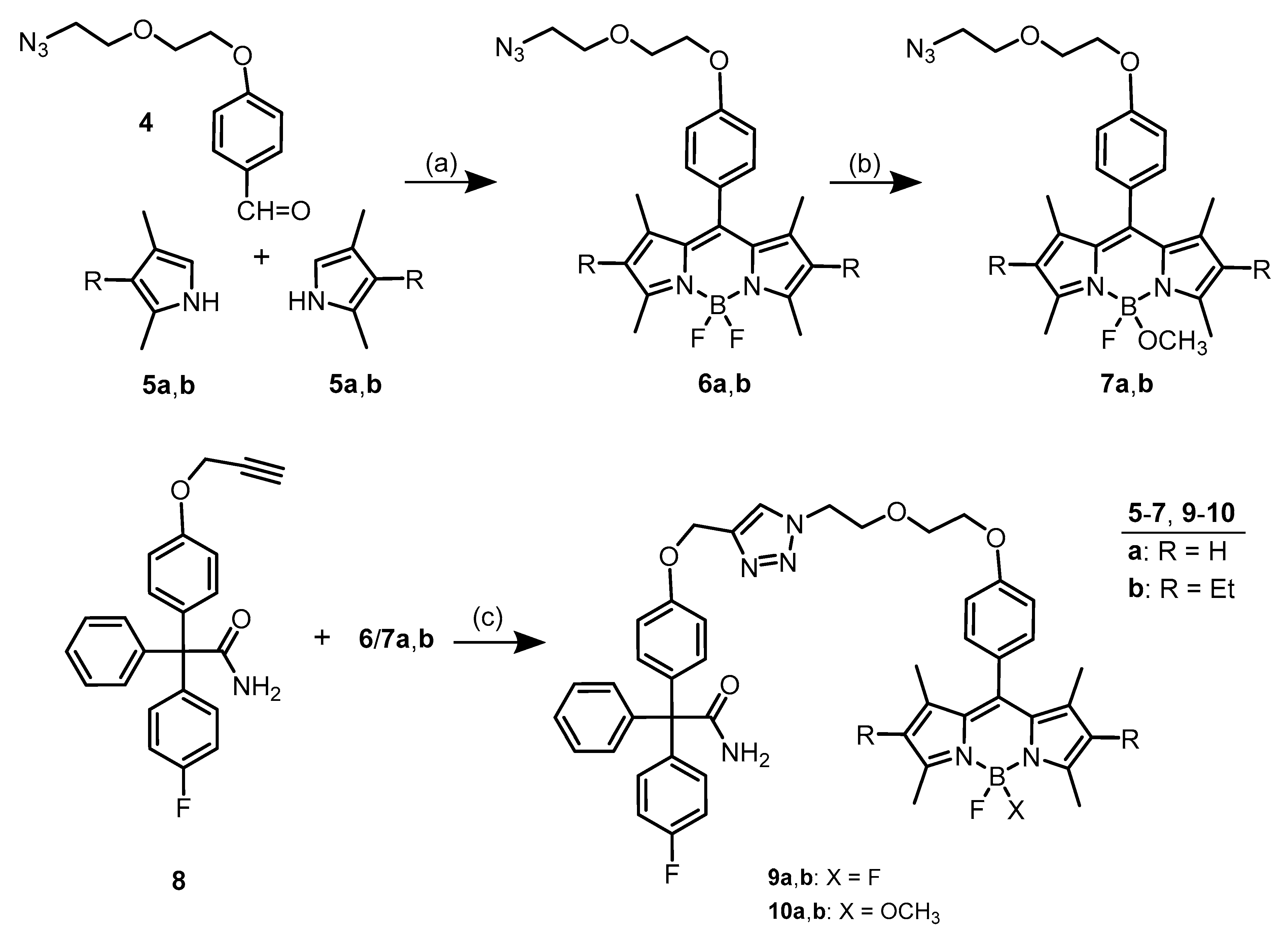 Preprints 144045 sch001