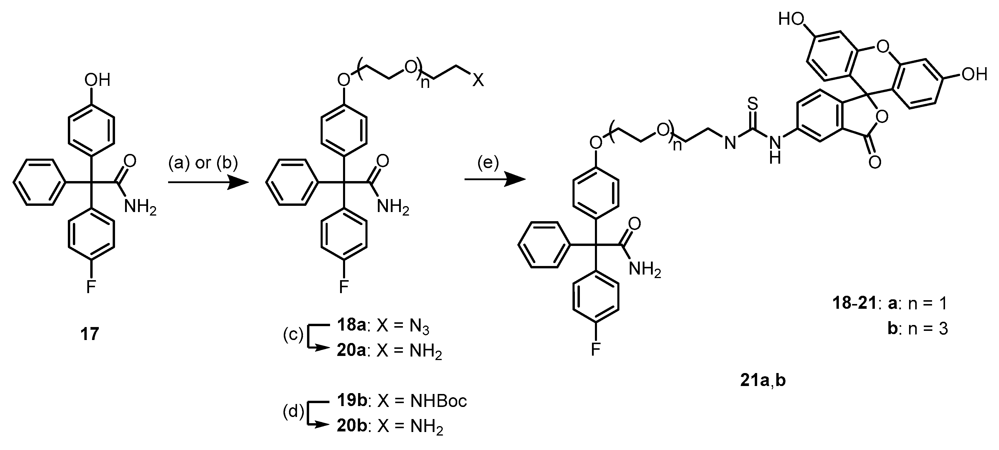 Preprints 144045 sch003