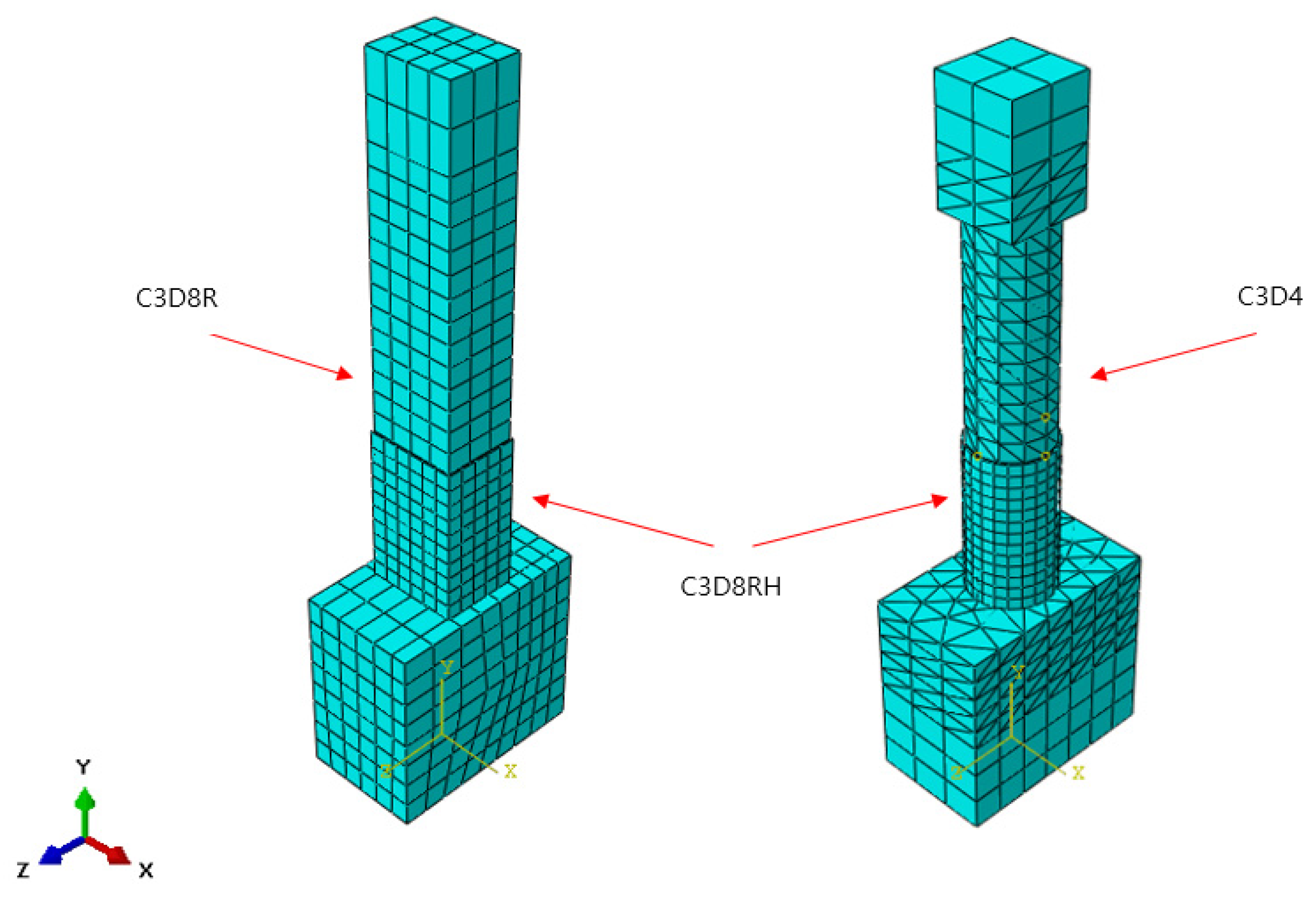 Preprints 152247 g001