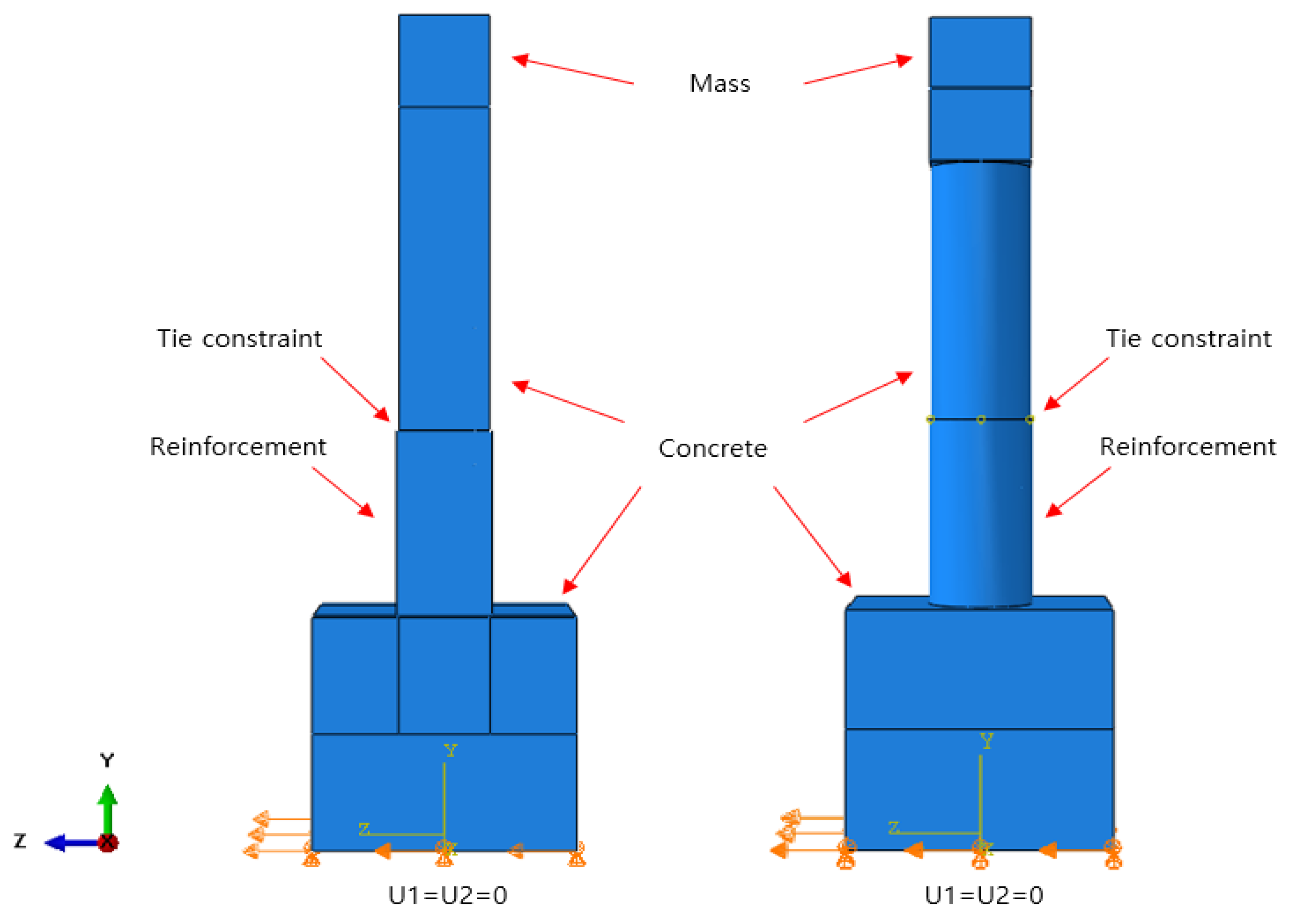 Preprints 152247 g002