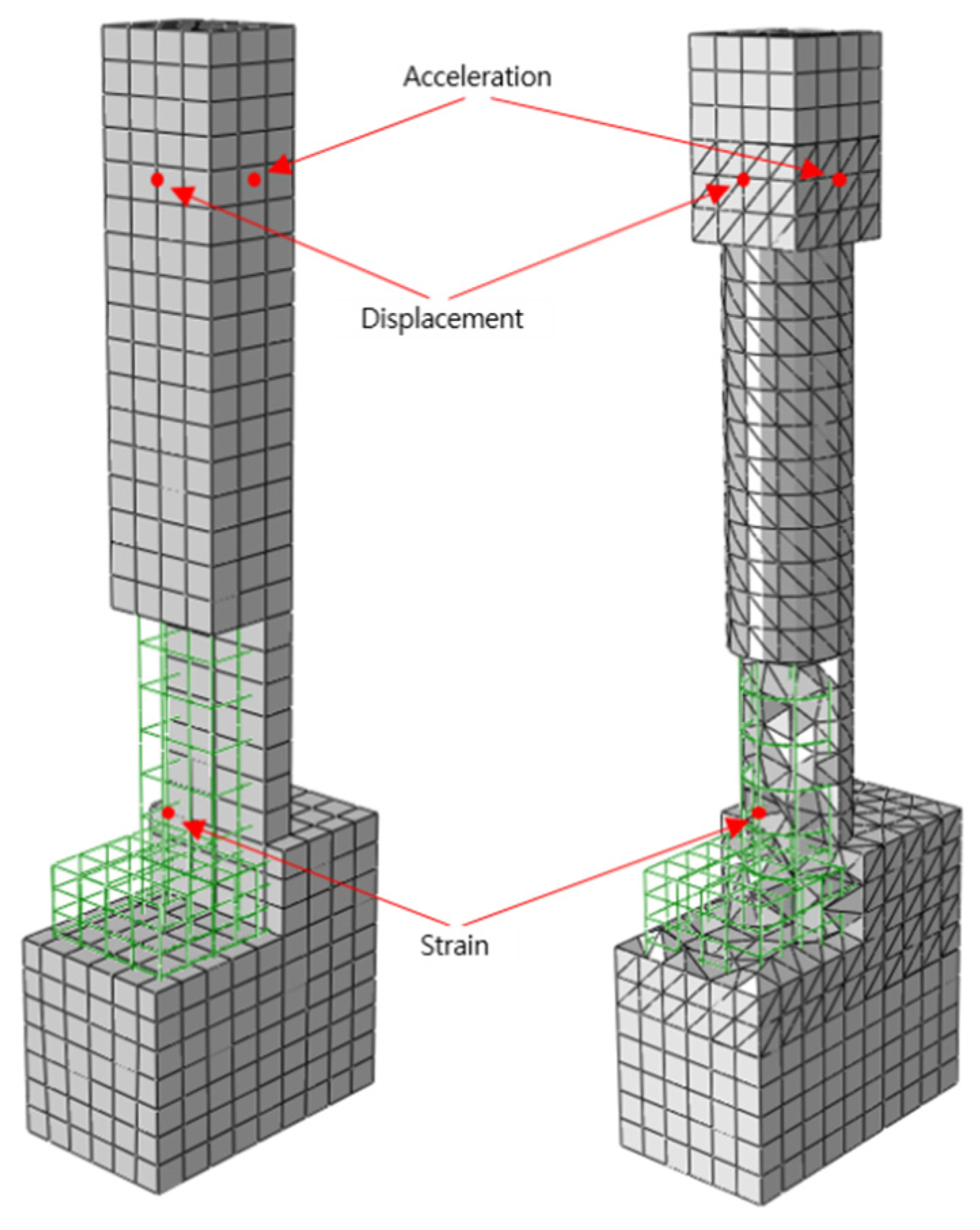 Preprints 152247 g004