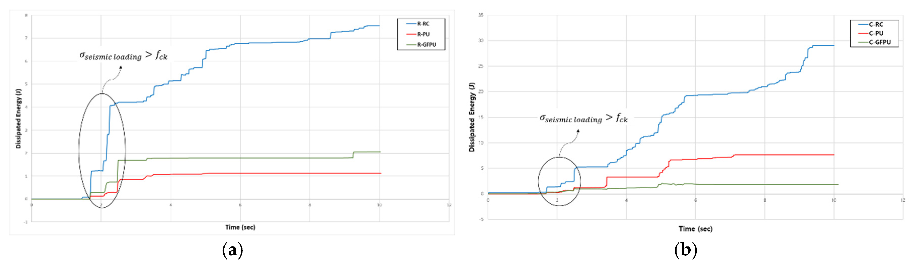 Preprints 152247 g009