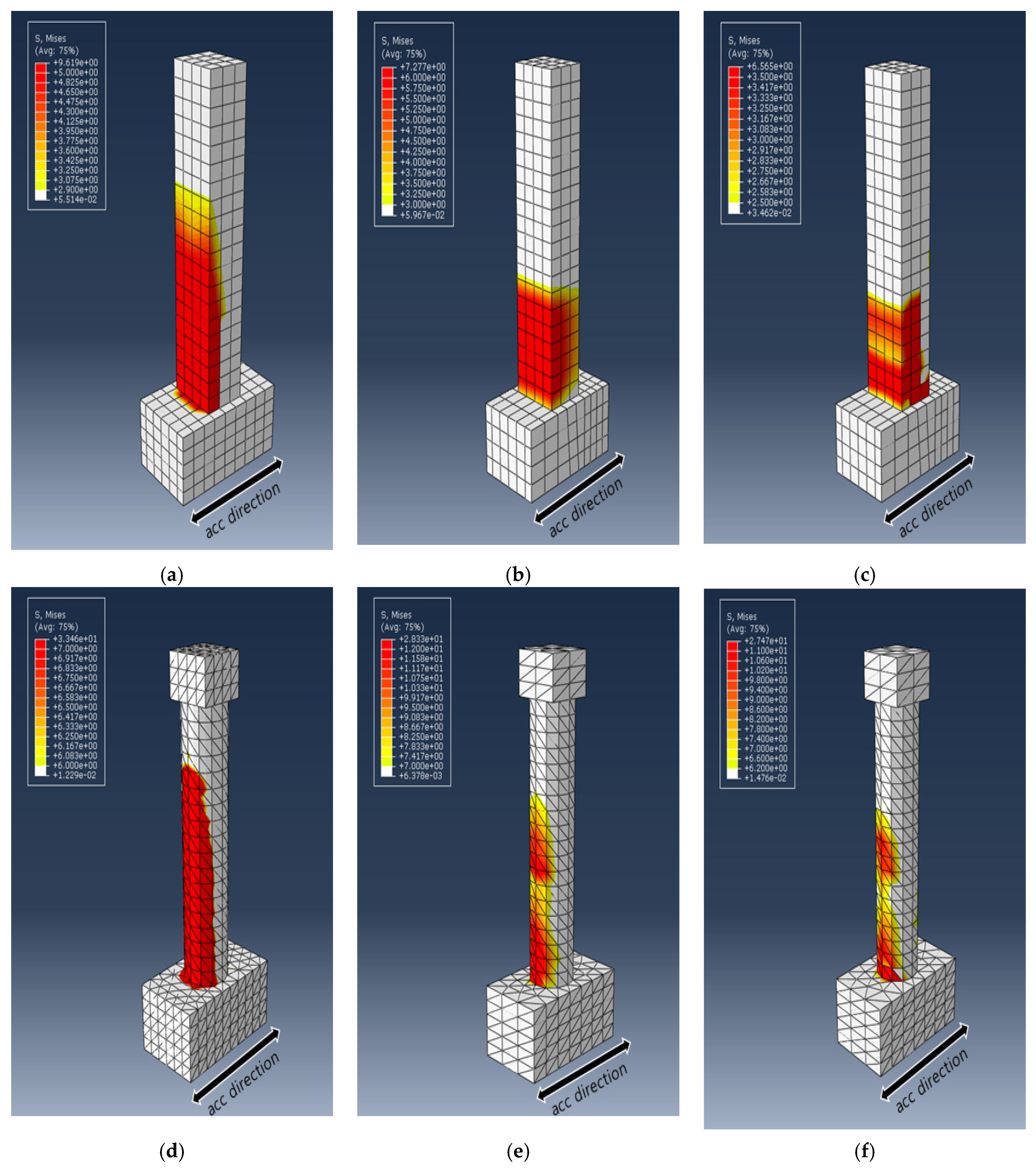 Preprints 152247 g010