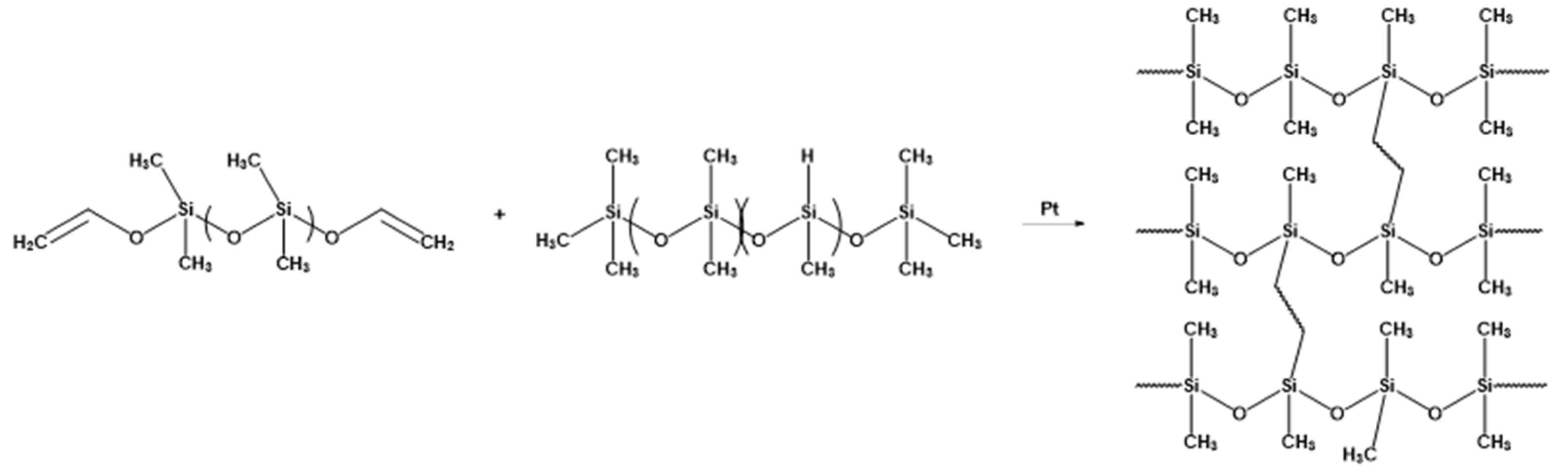 Preprints 201007 g001
