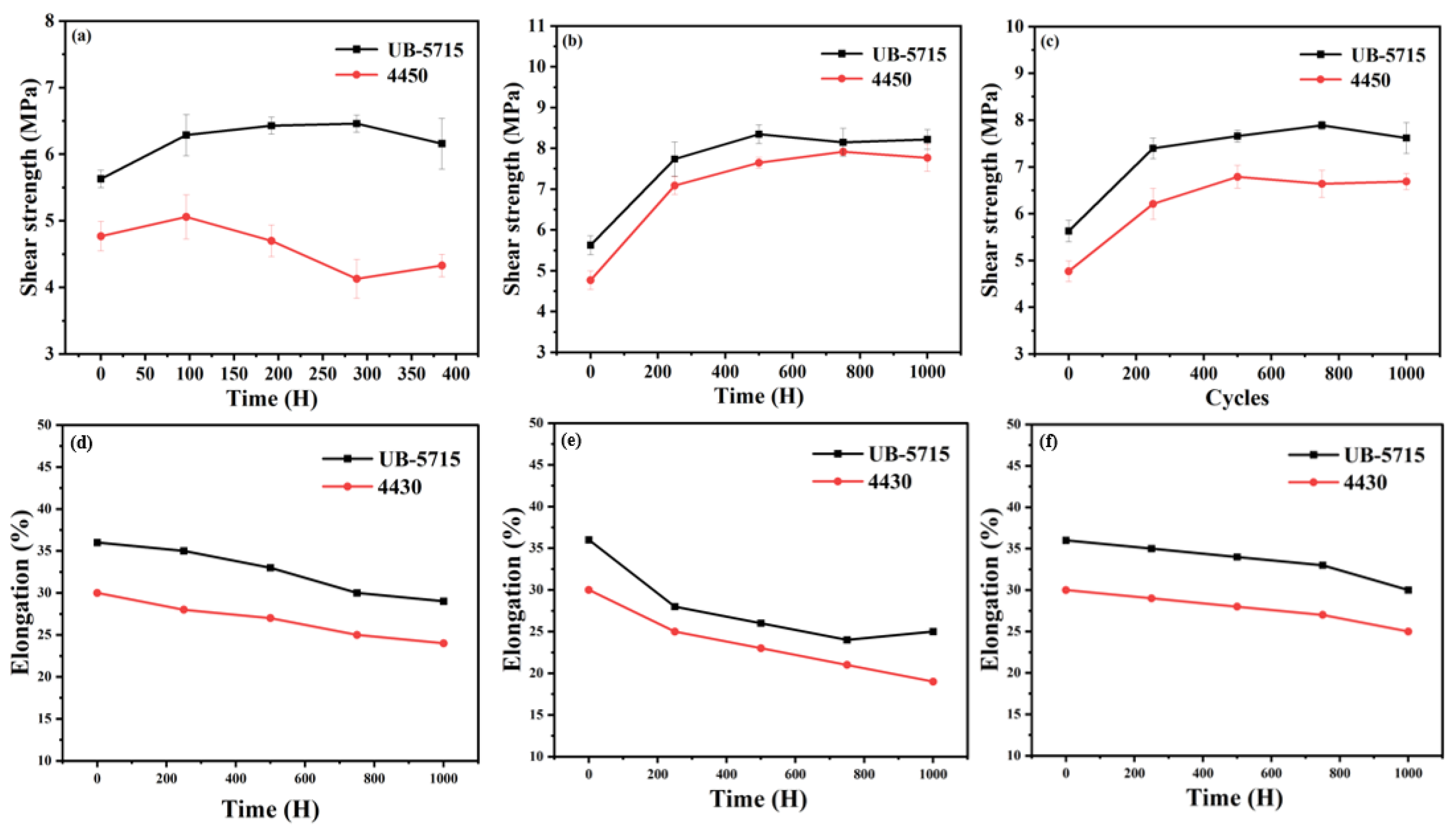 Preprints 201007 g006