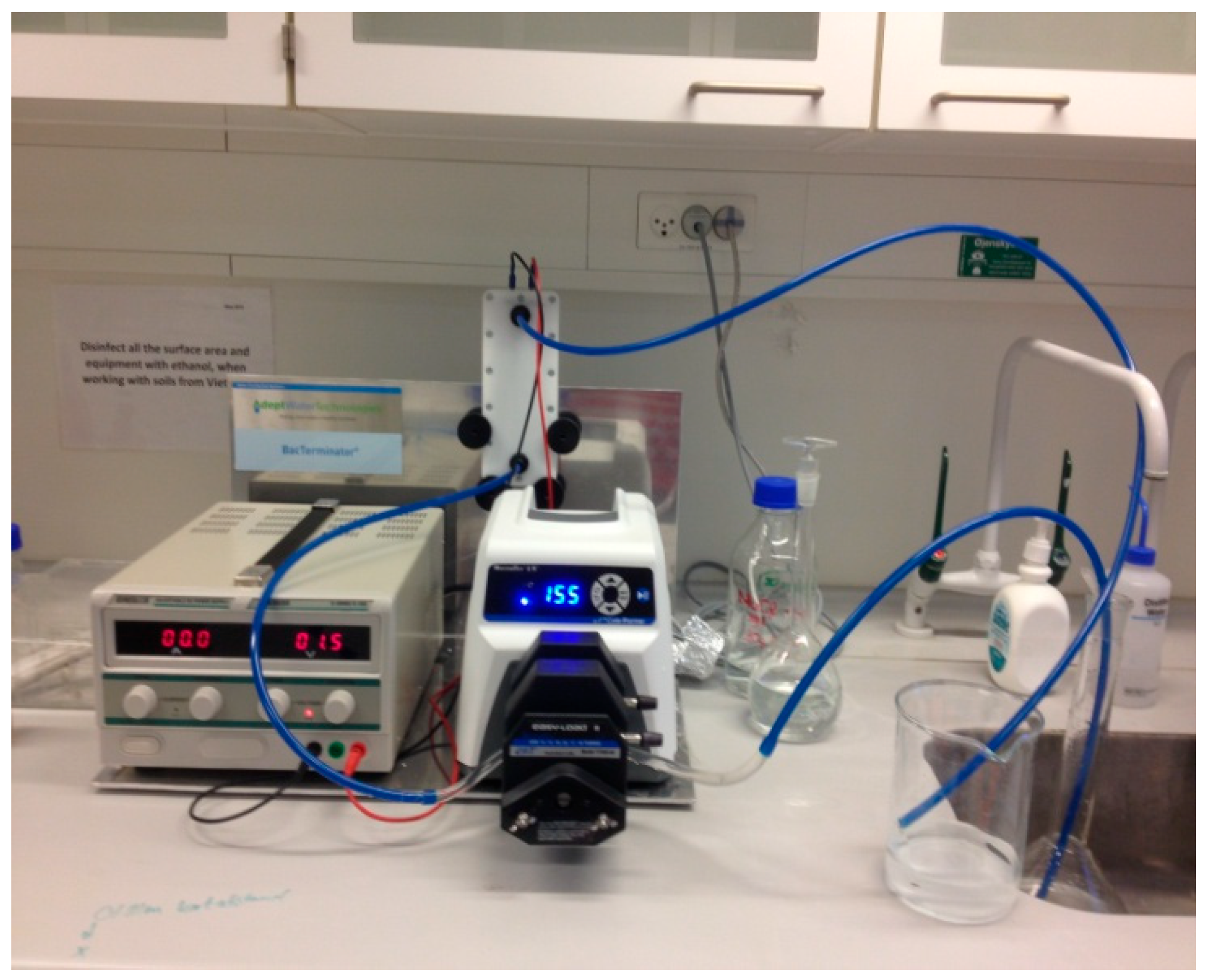 Preprints 163819 g001