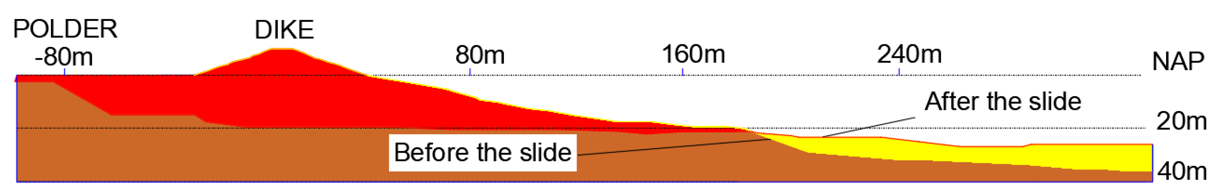 Preprints 70090 g004