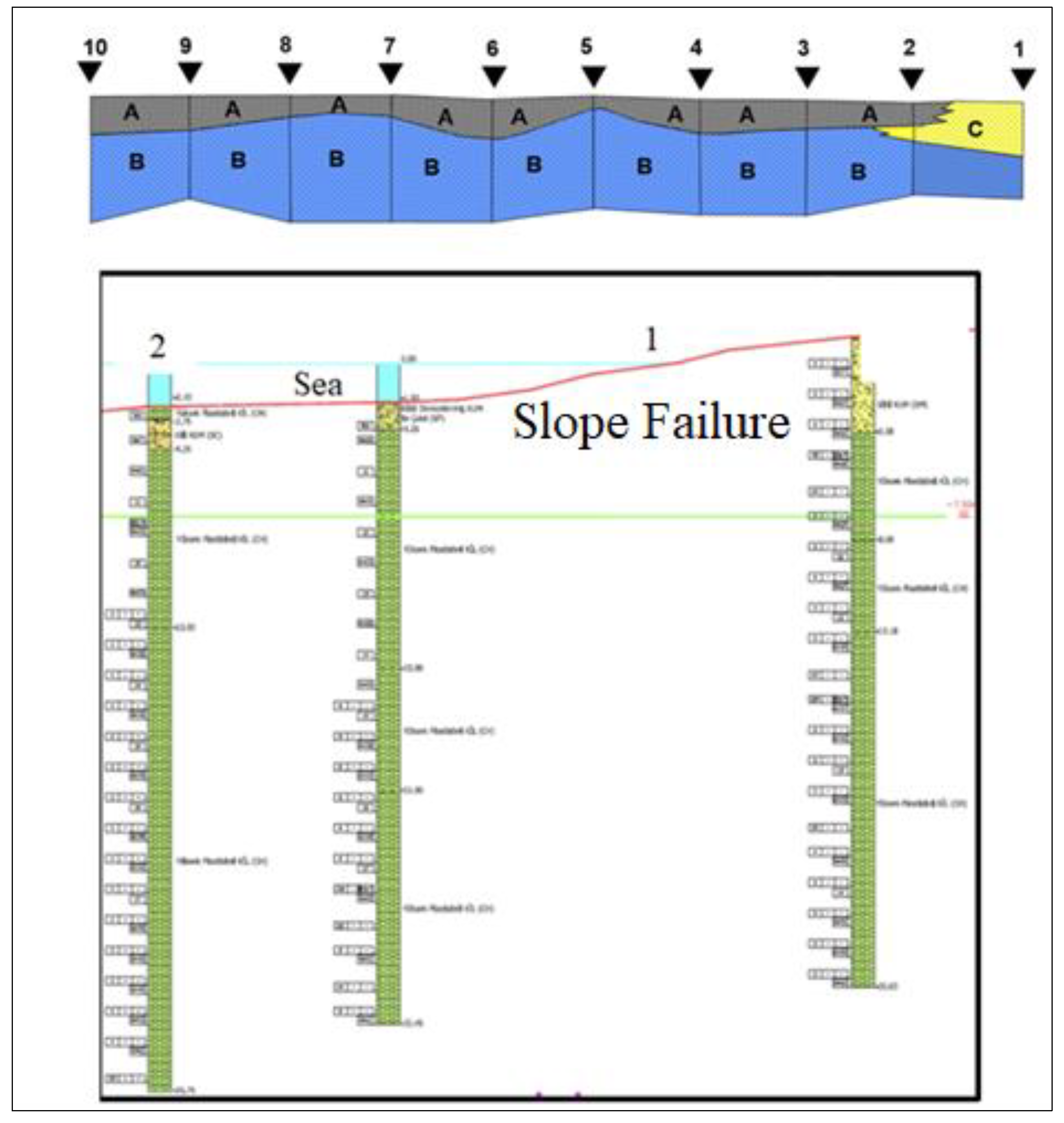 Preprints 70090 g008
