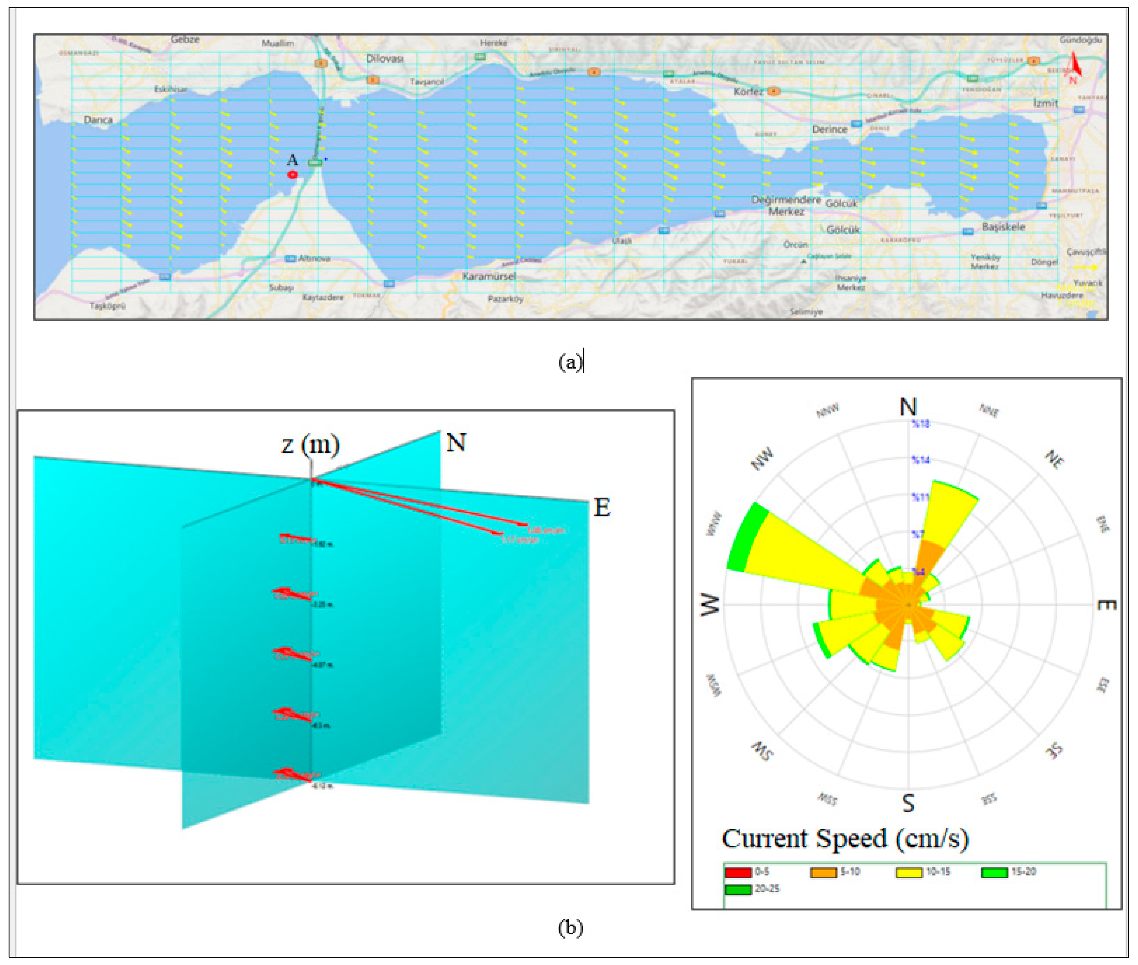 Preprints 70090 g011