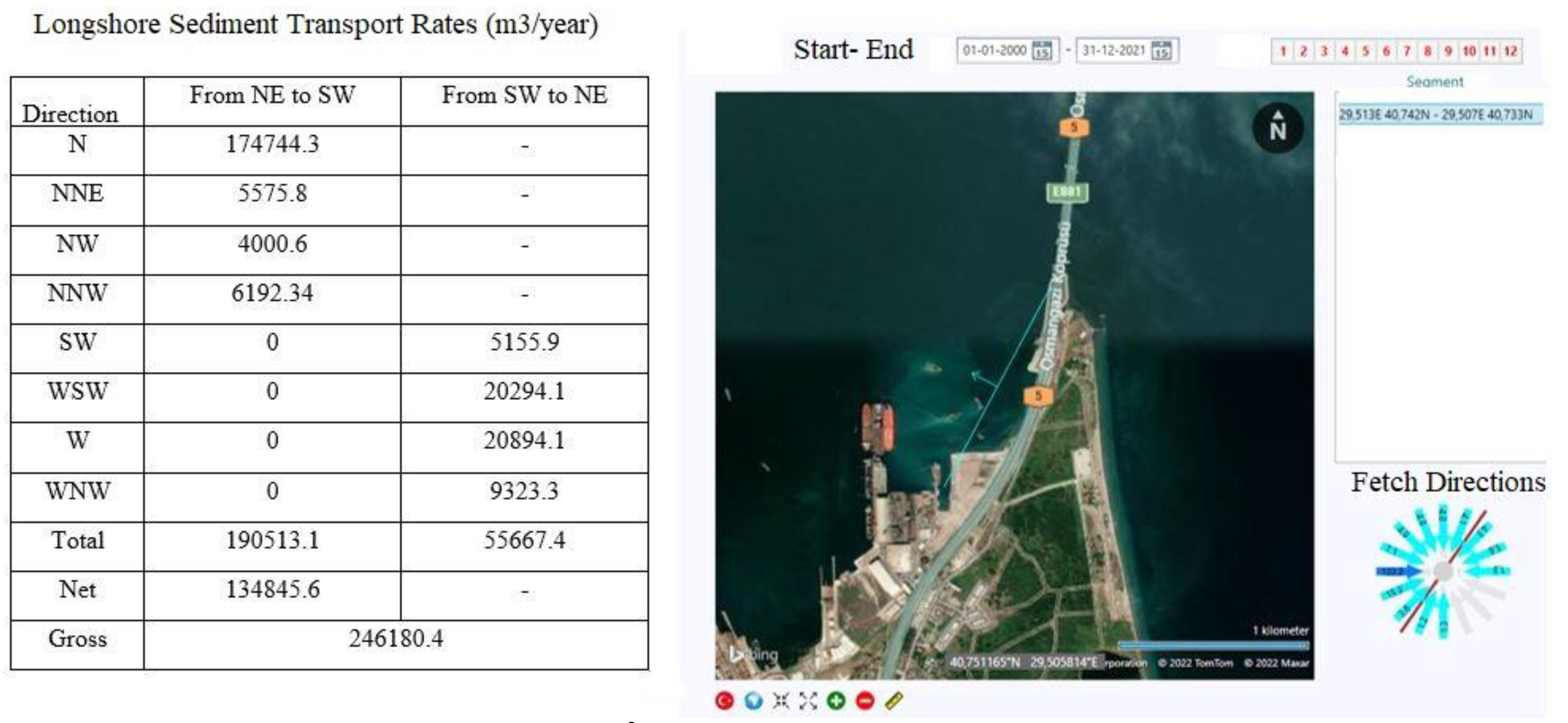 Preprints 70090 g012