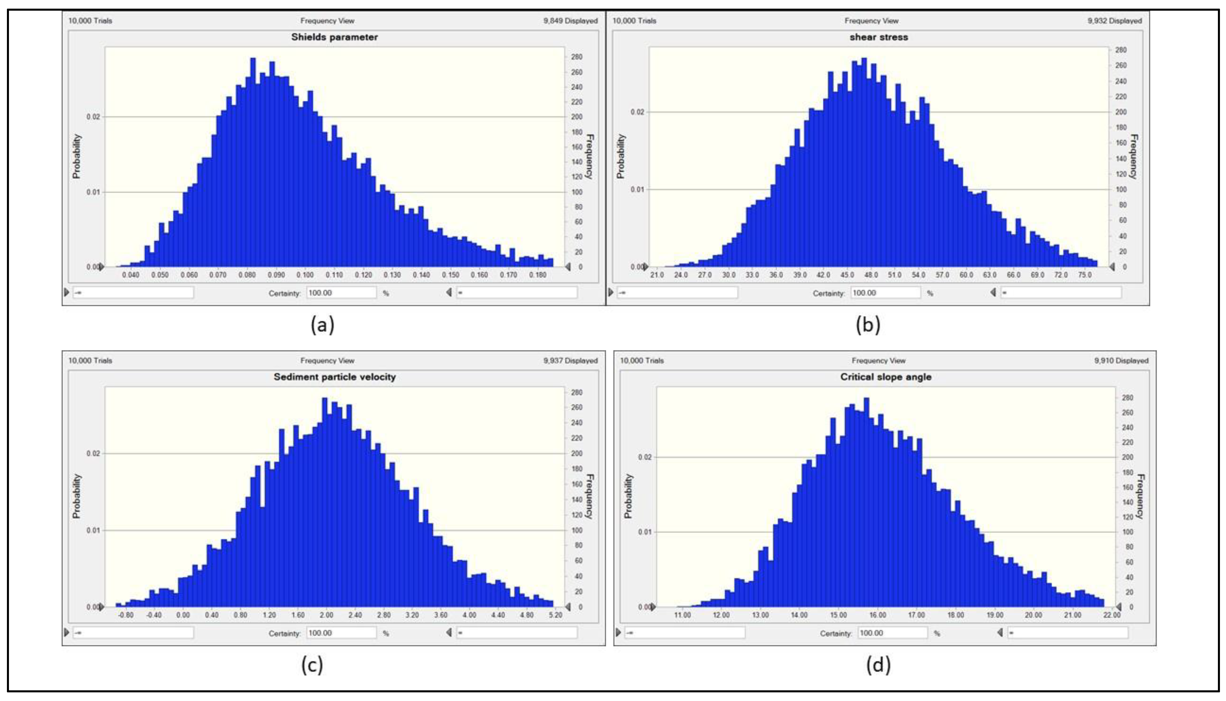 Preprints 70090 g014