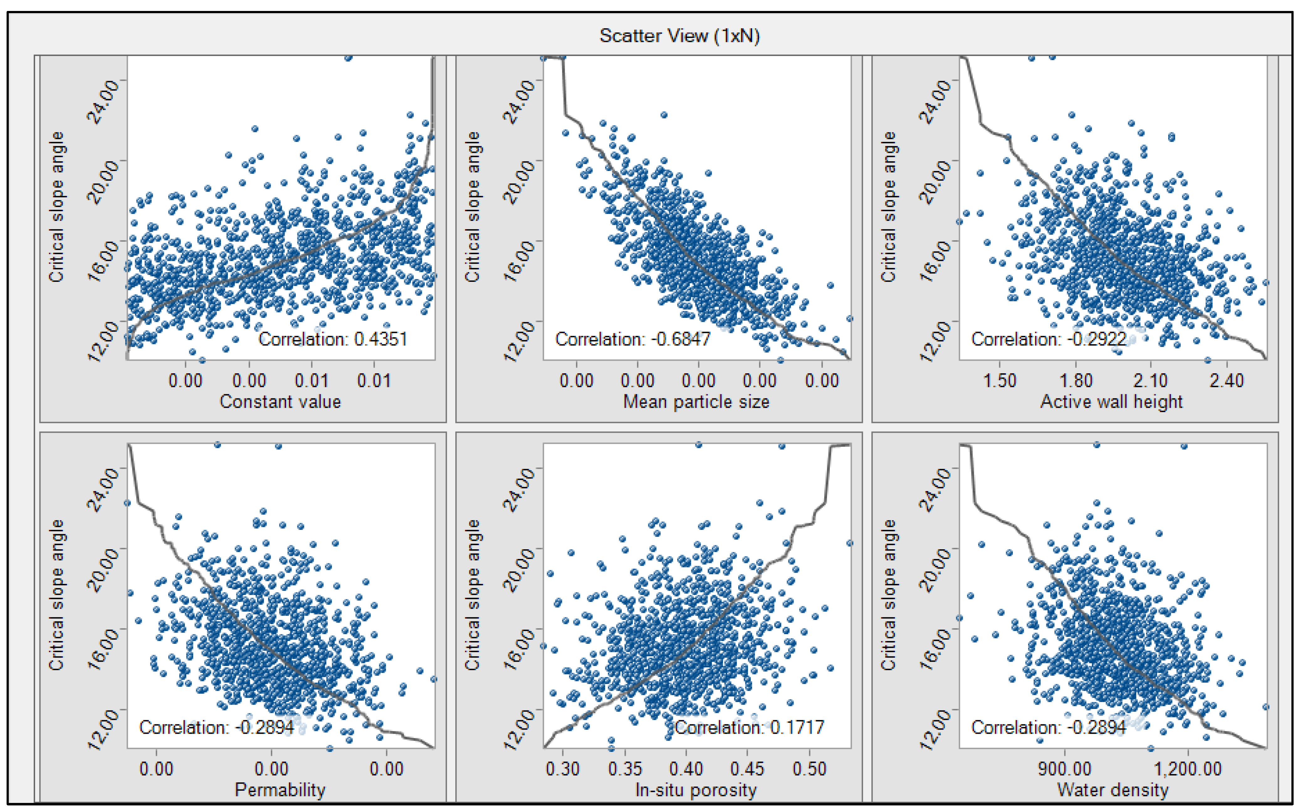 Preprints 70090 g015