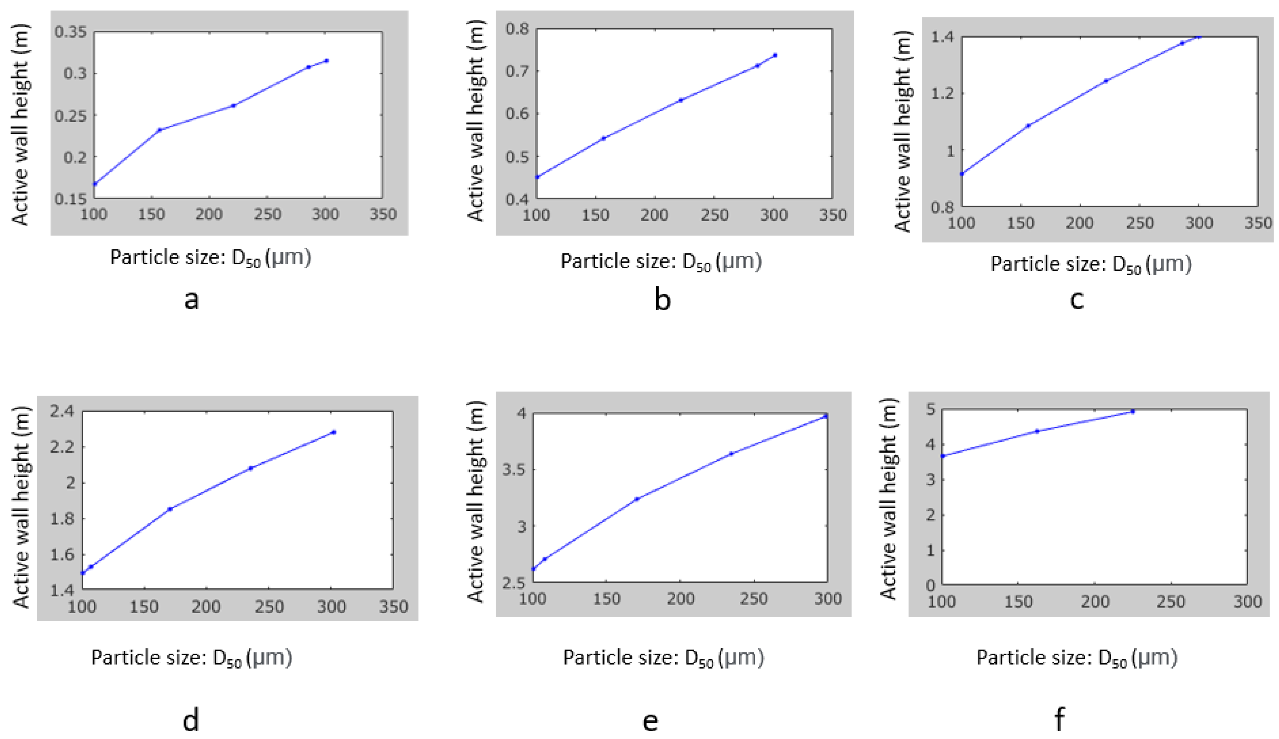 Preprints 70090 g018