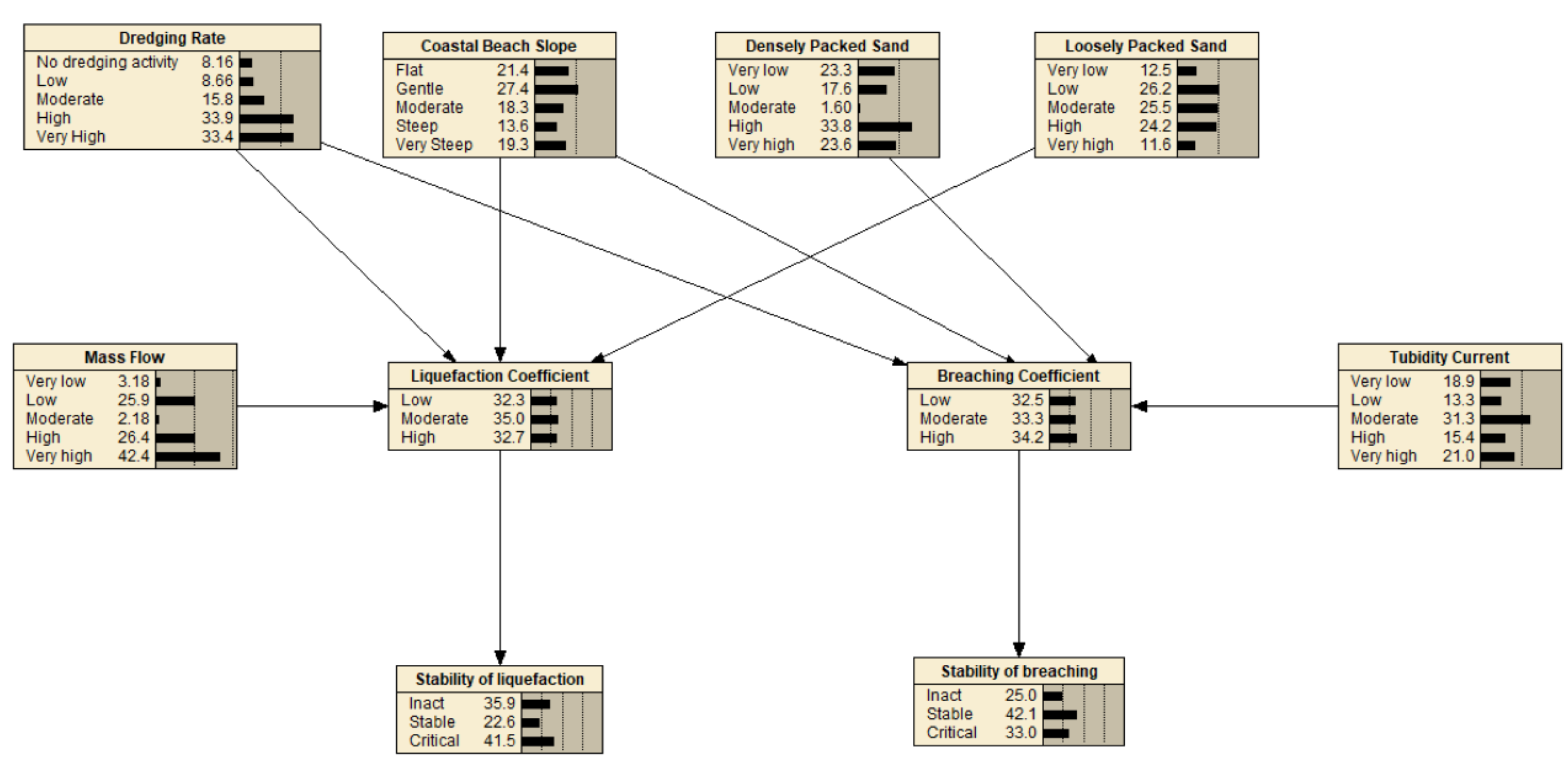 Preprints 70090 g020